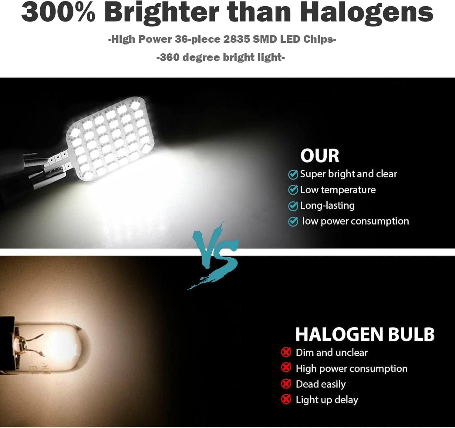 20PCS T10 921 922 912 194 RV Interior LED Light Bulbs, Super Bright LED Bulbs Replacement Lighting 36-SMD 2835 6500K White for 12V RV Camper Trailer Motorhome Boat Dome Car Marine Ceiling Indoor Light - 20Pcs Bright Cool White 6000K-6500K image number 5