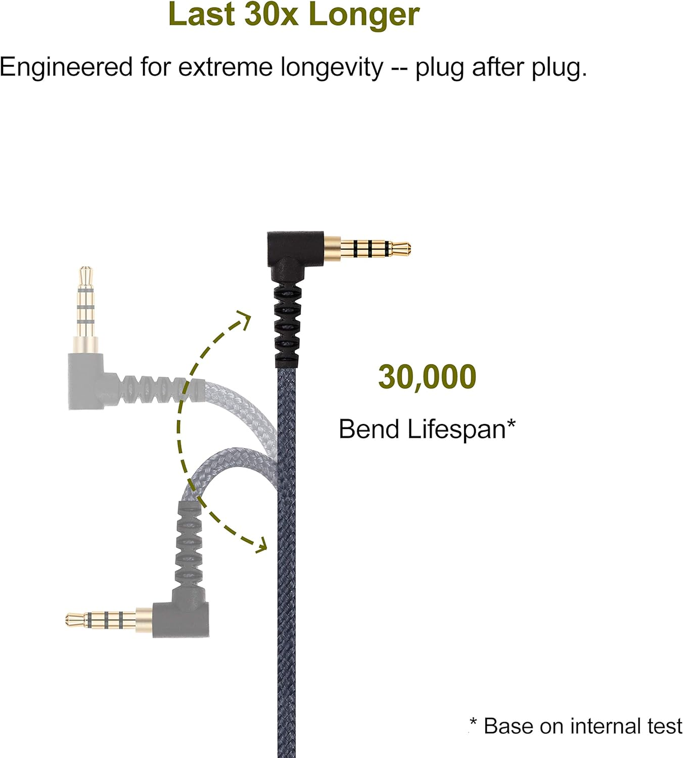 Boompro Gaming Mic - Boom Microphone for Playstation PS4, Xbox One, PC - Compatible with Sennheiser HD598, HD599 Headphones with Volume Control (150CM) image number 5