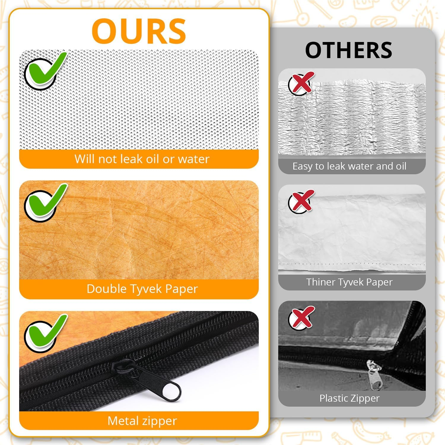 BEANPRECOY BBQ Blanket for Resting Meat Compatible with Traeger Smoker Grill Reusable Pellet Smoker Meat Insulated Resting Bag with Wide Mouth for Large Brisket/Beef Gifts for Men Him Dad image number 3