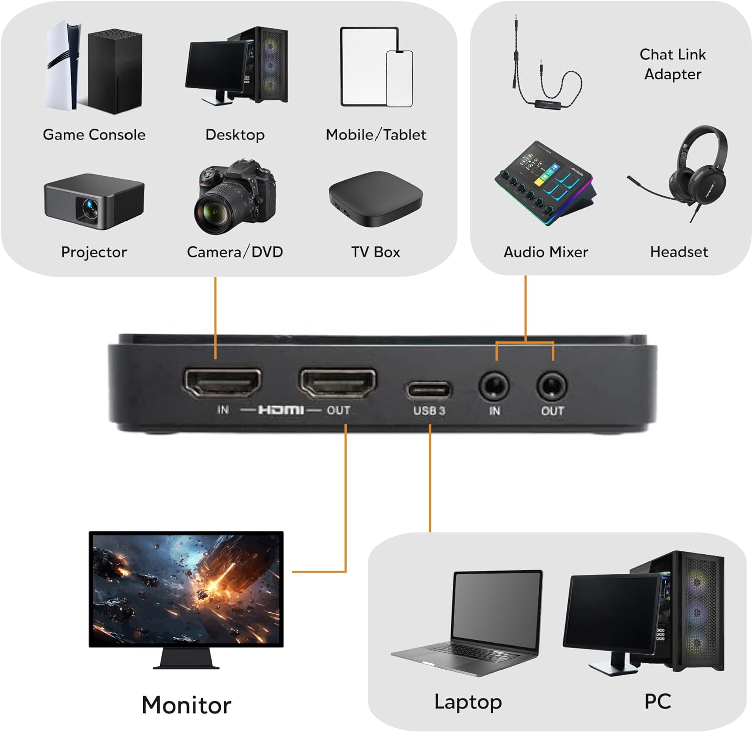 Avermedia GC551G2 Live Gamer Extreme 3, Plug and Play 4K Capture Card for Gaming, Content Creating and Streaming, Supports Variable Refresh Rate, 4Kp30 Capture, 4Kp60 HDR Pass-Through image number 6