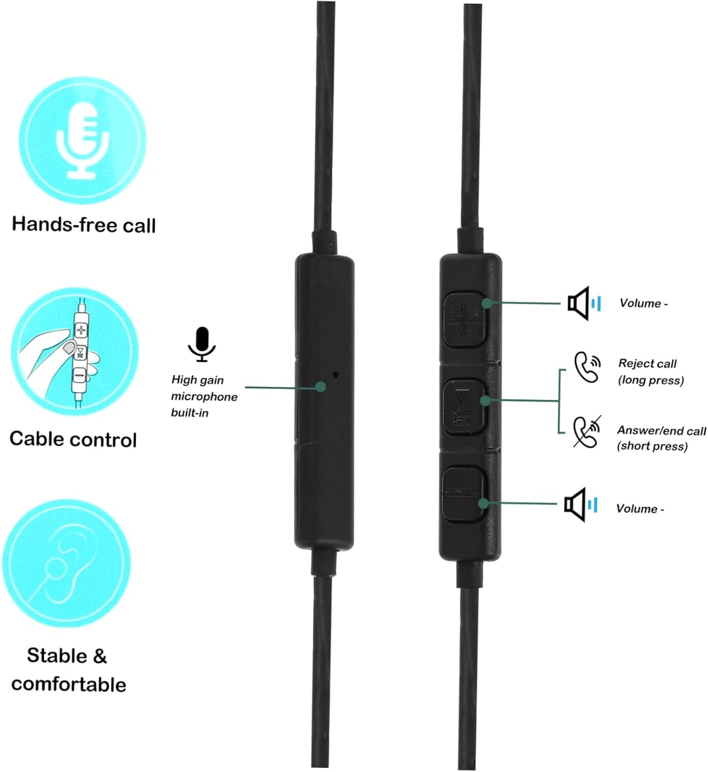 Mikinona USB C Headphone In-Ear Earphone Type-C Plug Wired Headset Microphone and Inline Control for Smartphones, Black, Compatible Usb-C Devices, Suitable for Calls and Music