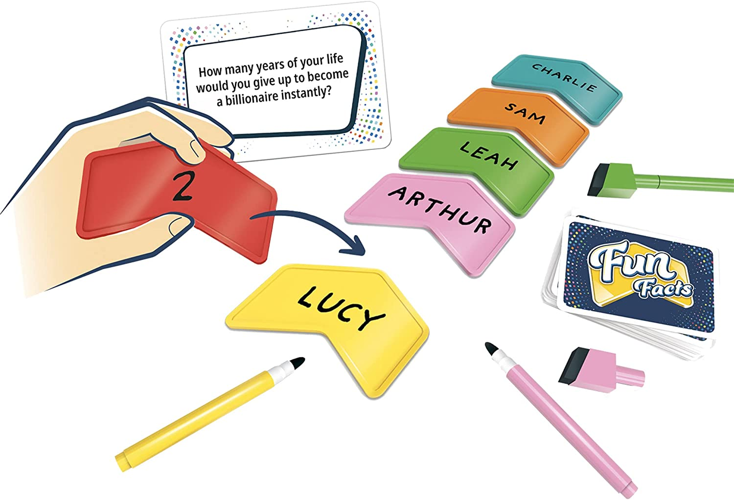 Repos Production Repos | Fun Facts | Party Game | Ages 8+ | 4-8 Players | 30 Minutes Playing Time