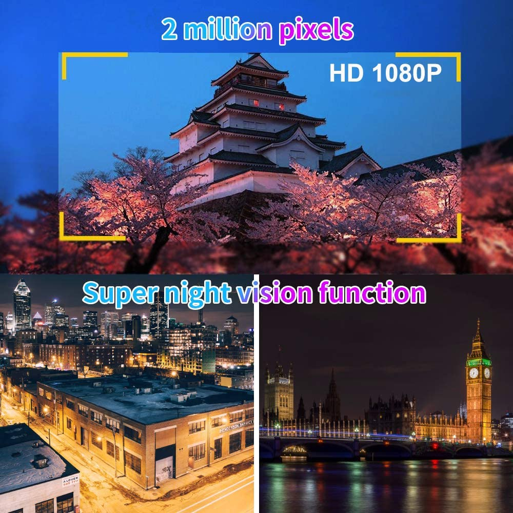 Vsysto Motorcycle Dash Cam, Dual 1080P Camera, 4.5-Inch 170 &deg; Front and Rear Wide-Angle Lens, with Wifi, GPS, Wireless Controller, Screen Voltage Show, Mountain Bike Camera Handlebar+64Gb Card (3.0") image number 3