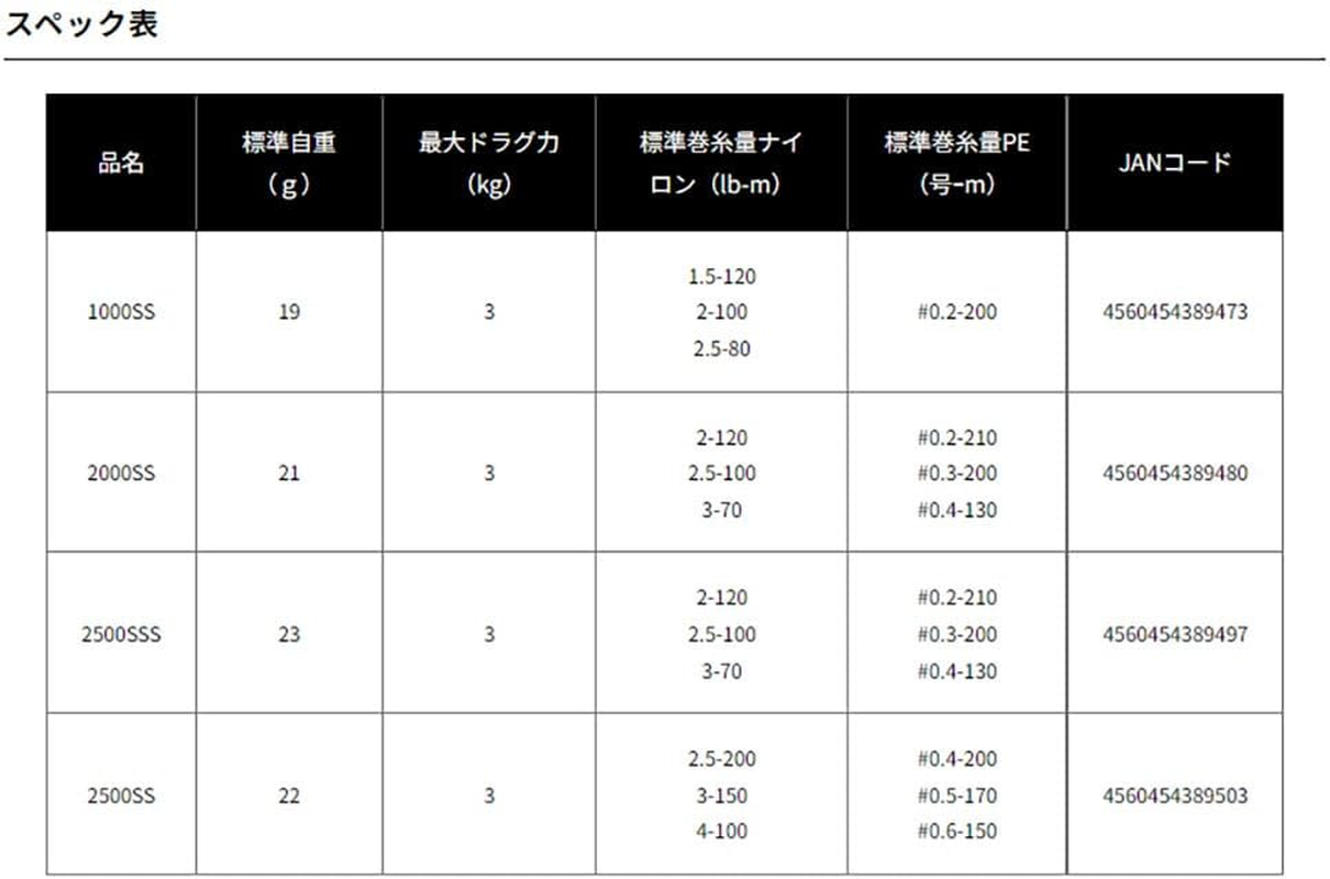 Daiwa SLP Works SLPW EX SF (Exist Superfiness) Spool image number 6