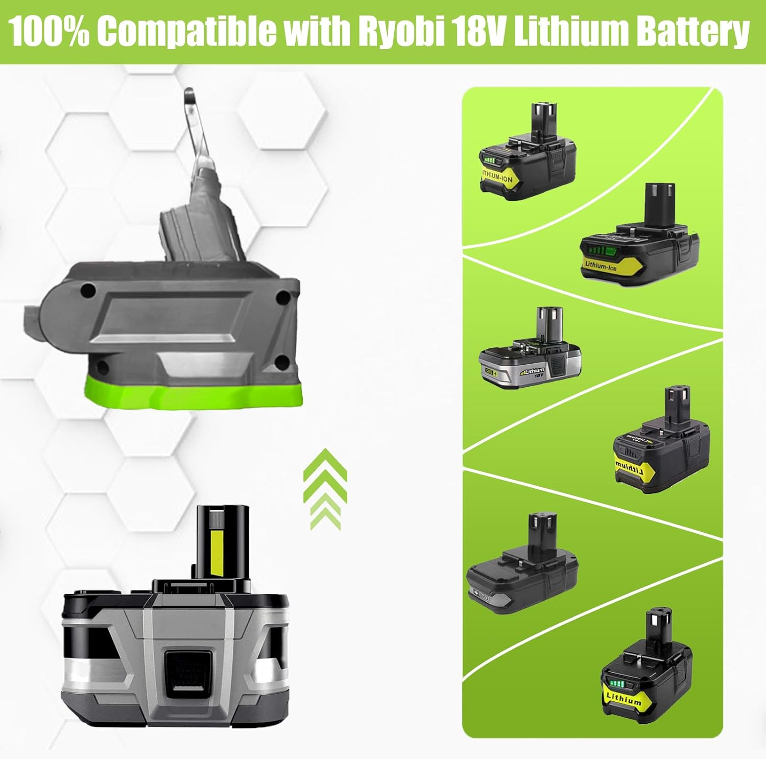 New Version V8 V7 Adapter for Ryobi 18V Lithium Battery Convert to Replace for Dyson Battery, Work for Dyon V8/7 Series Vacuum Cleaners Animal Absolute Motorhead image number 4
