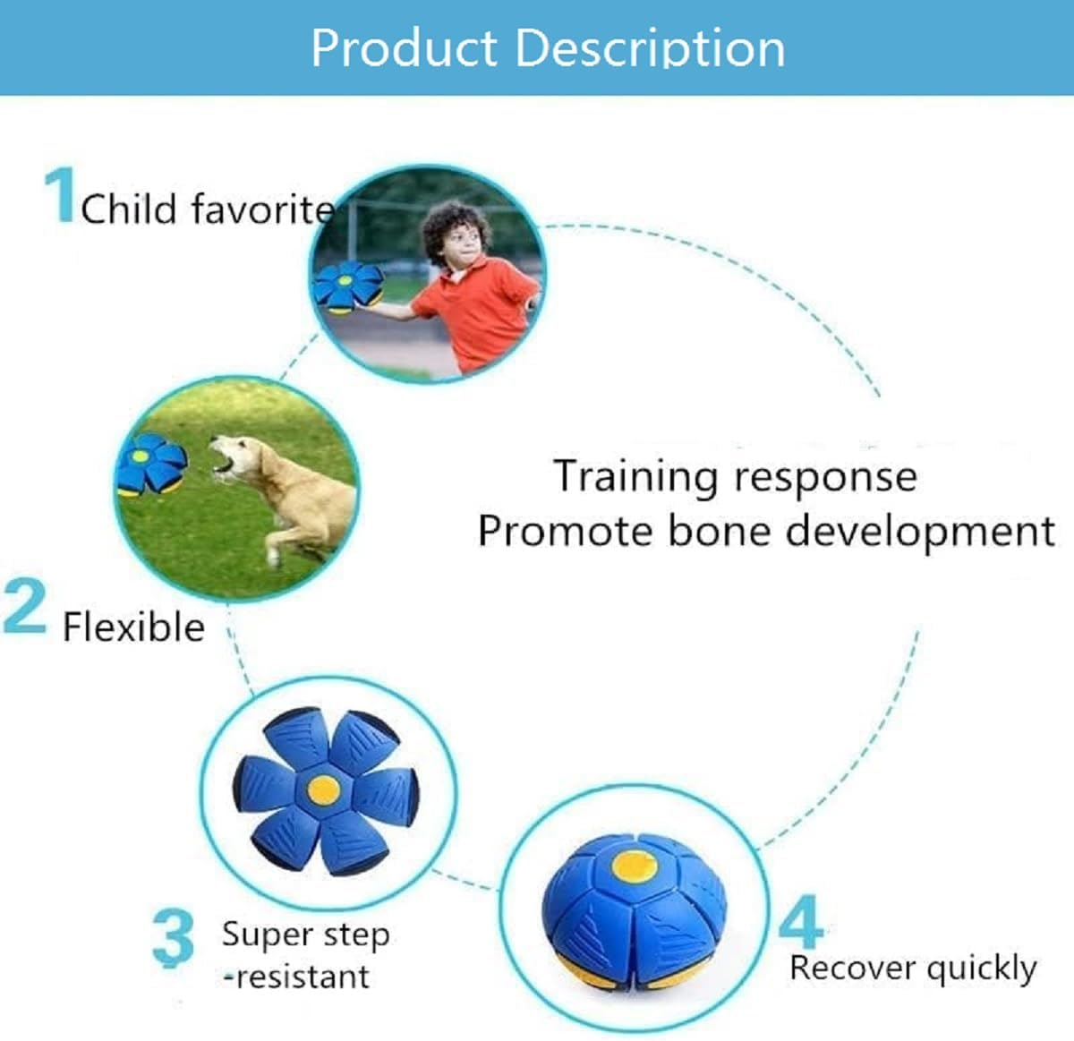 Kiuiom Flying Saucer Ball, Flying Saucer Ball for Dogs, Interactive Dog Toy, Frisbee, Pet Toy, Frisbee Ball, Dog Toy Ball, Frisbee Ball, Flying Saucer Ball image number 2