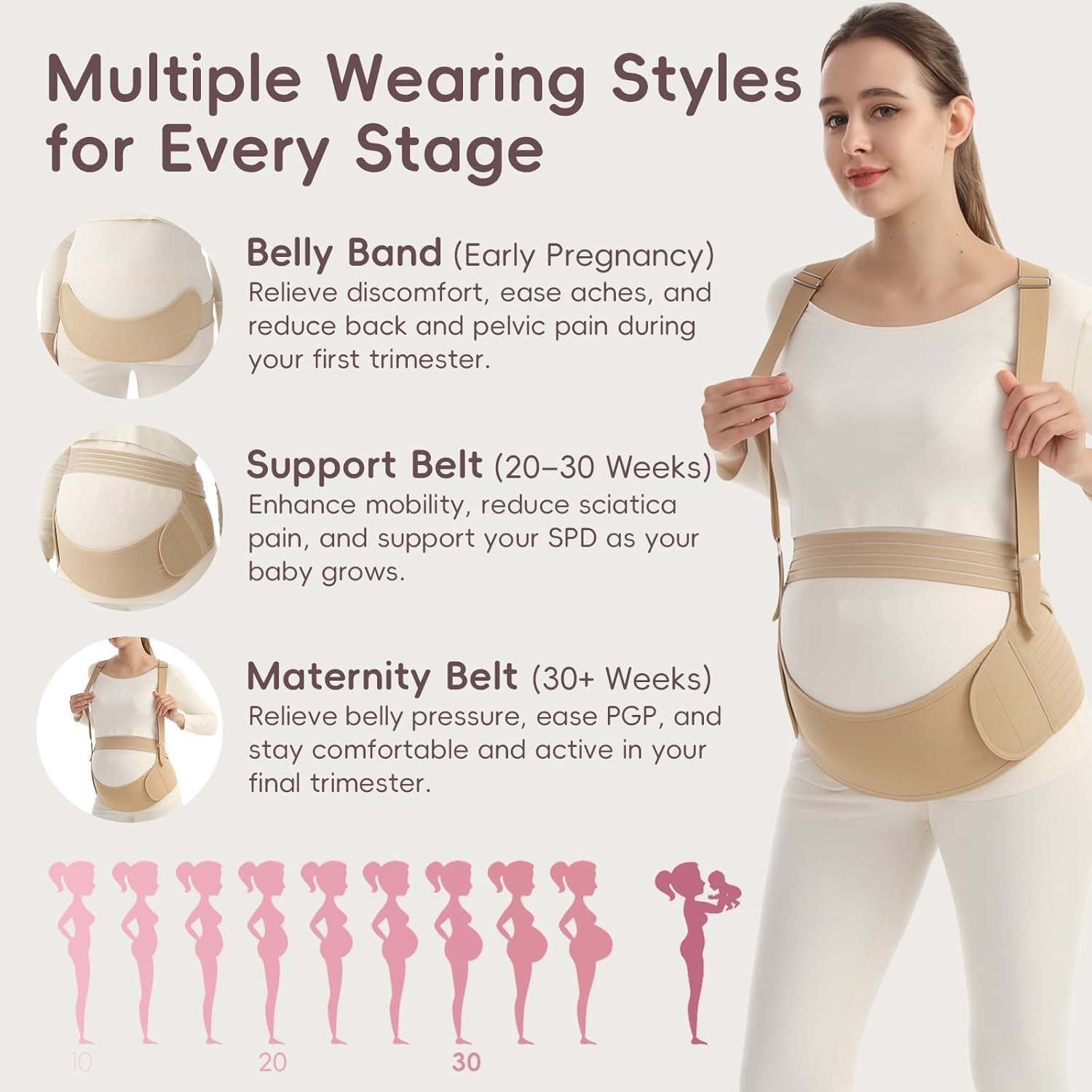 5-In-1 Pregnancy Support Belt - Adjustable Maternity & Postpartum Belly Band with Shoulder Strap | Relieve Back, Pelvic & Hip Pain during Pregnancy, Labour & Recovery (Beige, XL) image number 4