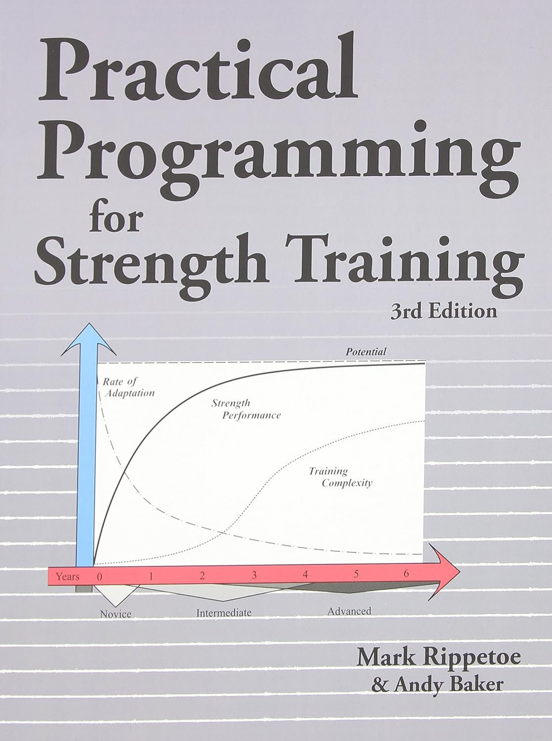 Practical Programming for Strength Training image number 2
