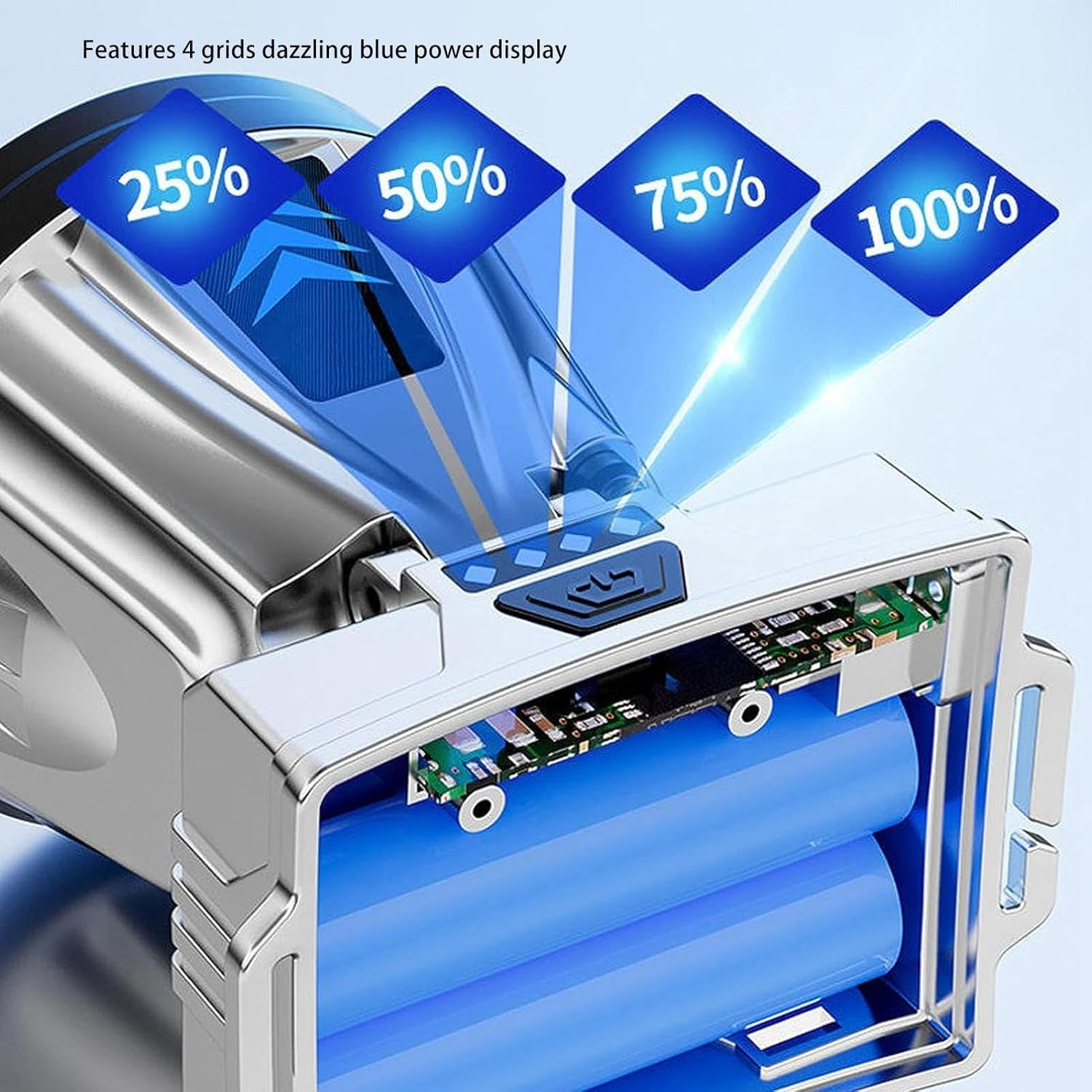 Rechargeable Headlamp, 90000LM Super Bright High Power LED Headlamp Headlight Spotlight Waterproof Flashlight for Outdoor Running Hiking Camping Gear, Headband Lamp image number 4