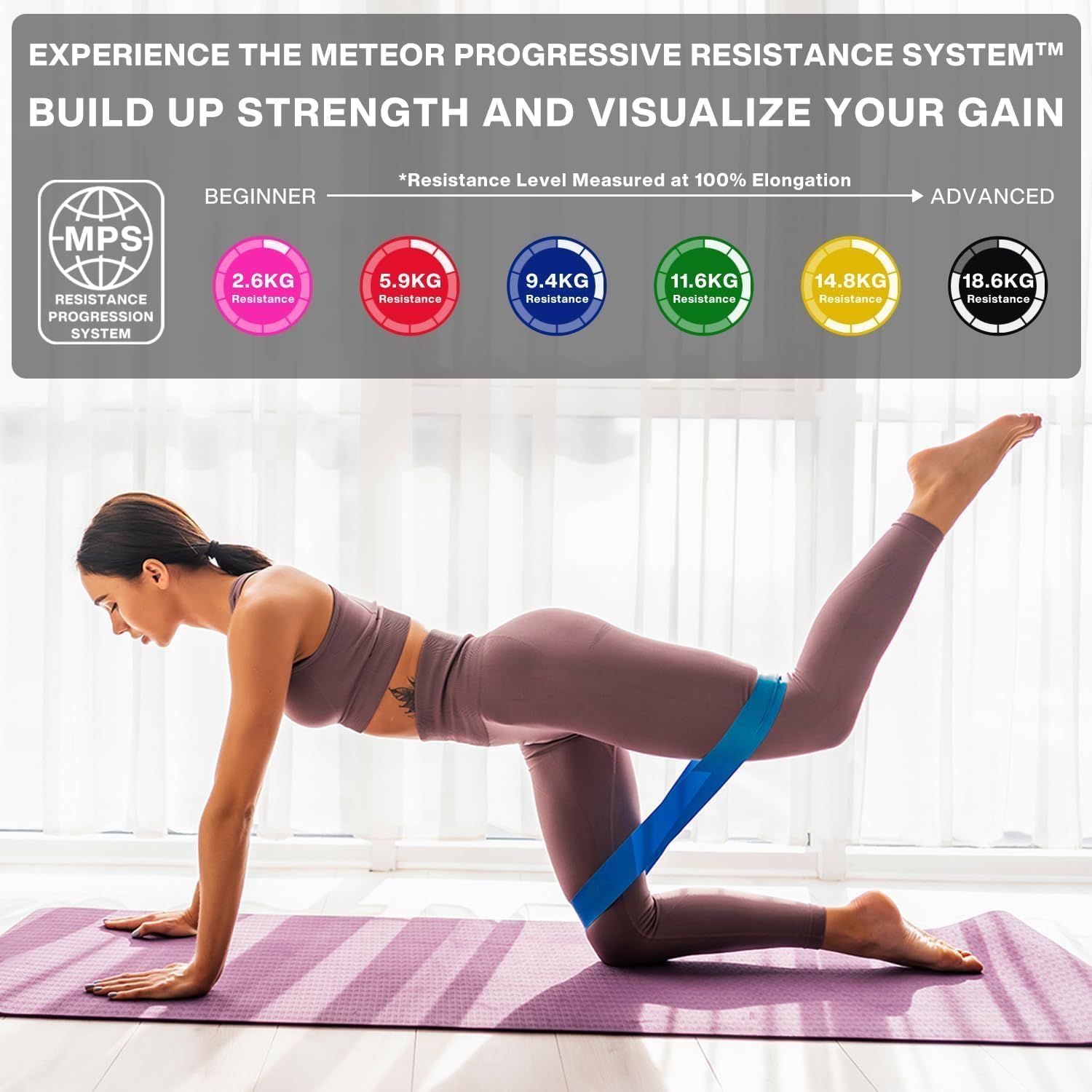 Meteor 6Pcs Resistance Bands Set with Carry Bag &ndash; Elastic Bands, Exercise Bands for Home Gym Workouts, Office Relaxation, Physical Therapy, and Mobility Improvement image number 3