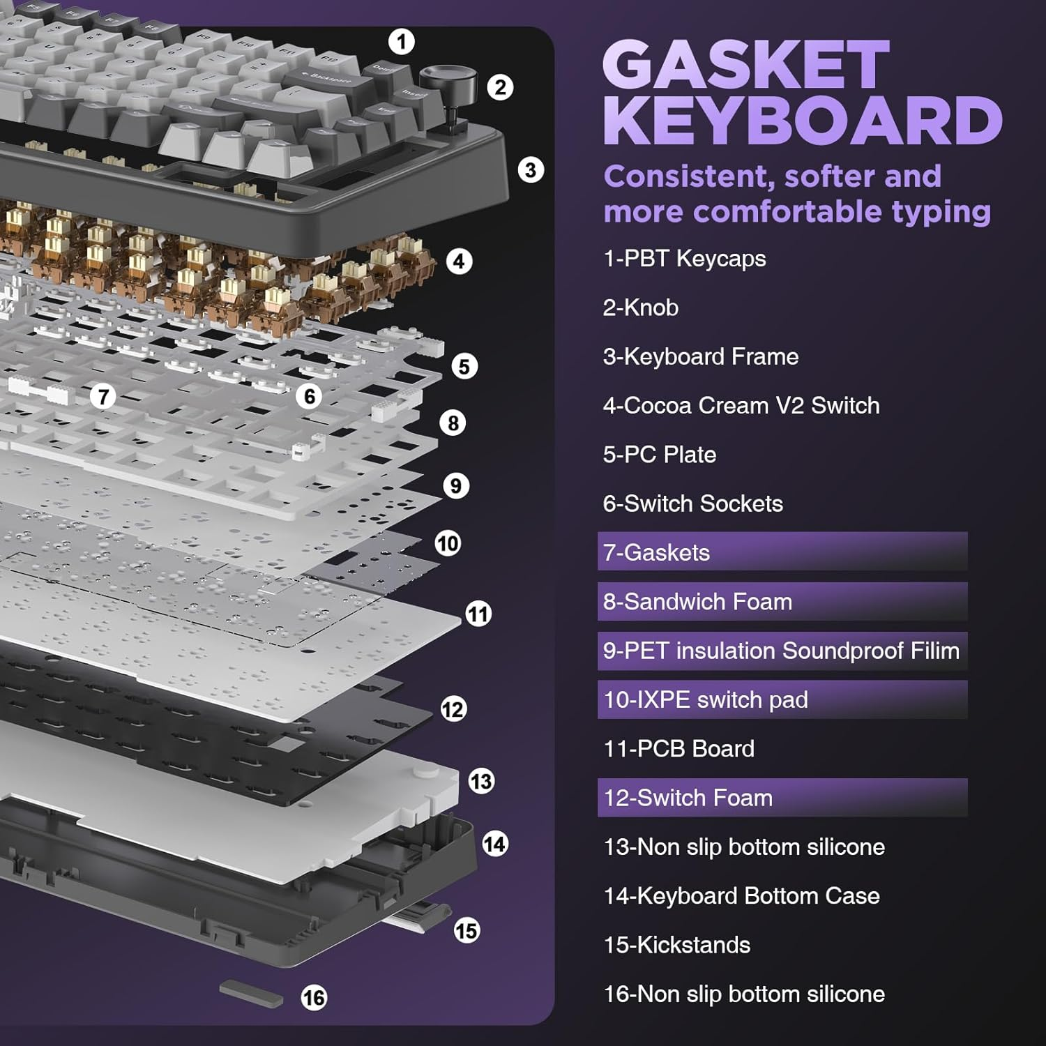 YUNZII B75 Mechanical Keyboard, 75% Hot Swappable Keyboard with Knob, RGB Backlit Gasket Gaming Keyboard with Double-Shot PBT Keycaps, for Win/Mac (Dark Grey, Cocoa Cream V2 Switch) image number 2