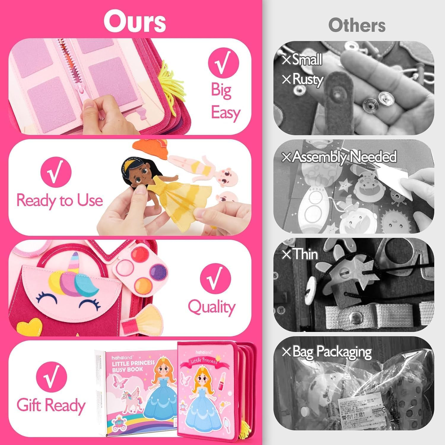Kukelen 3-12 Year Old Girl Gifts - Princess Toys Makeover Busy Board - Quiet Busy Book -Quiet Book Pretend Play for Toddlers 3-5 - Montessori Toys for 4 Year Old Girl Birthday Gifts image number 1