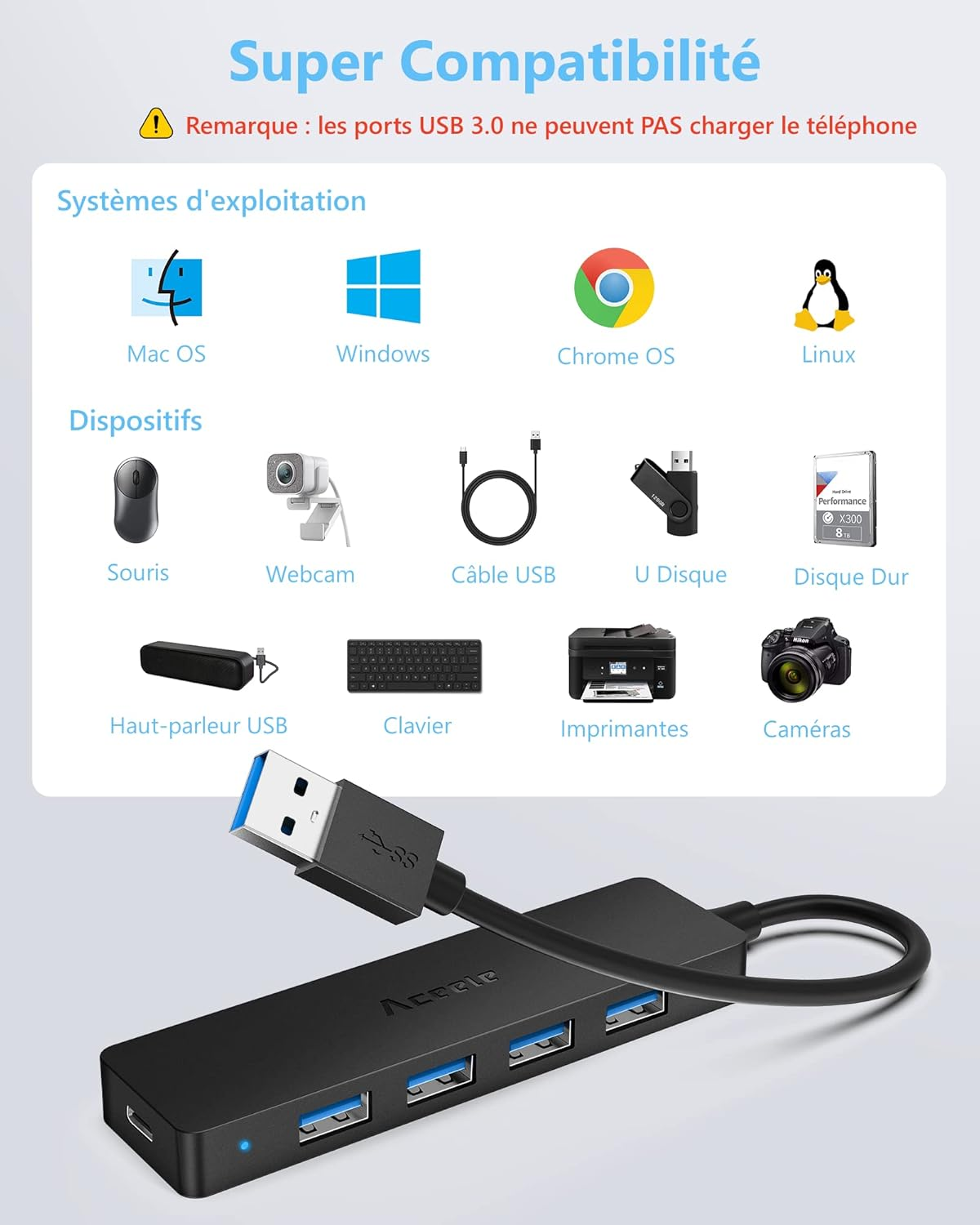 Aceele USB 3.0 HUB 5 Ports (With Power), Ultra-Slim with 4 Data Ports Type 3.0, Superspeed 5Gb/S, Micro USB Power Port, for Macbook Air/Pro, Surface Pro, Dell XPS 15, Flash Drive. image number 3