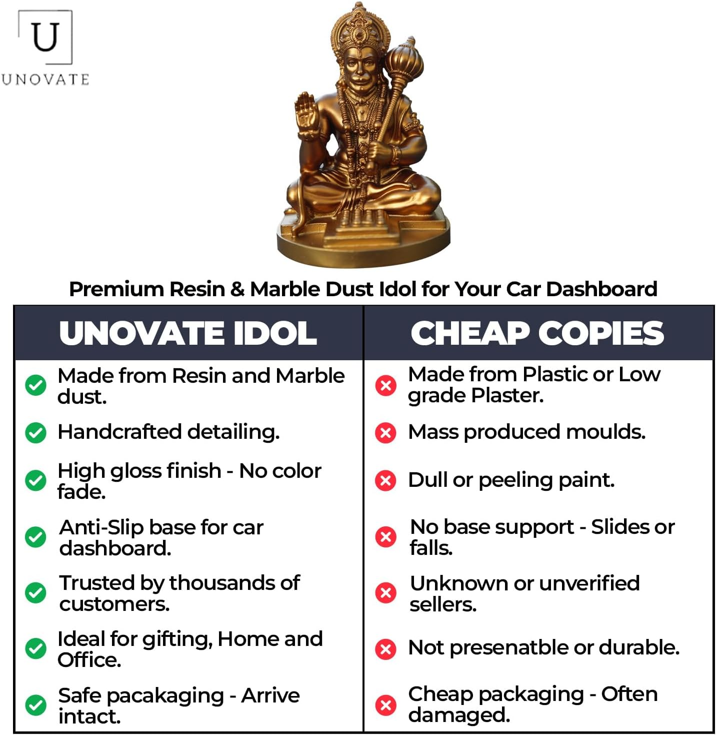 Hanuman Idol for Car Dashboard, Home, Office Desk &ndash; Hanuman Murti for for Pooja, Temple Showpiece, Decoration, Festivals and Gifting. (Golden, 9Cm) image number 1