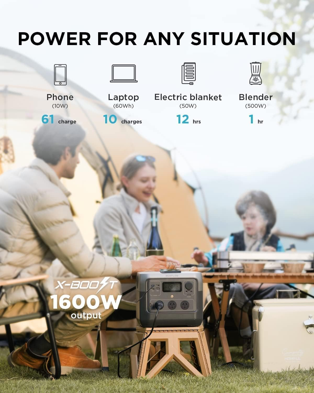 EF ECOFLOW Portable Power Station RIVER 2 Pro, 768Wh Lifepo4 Battery, 70 Min Fast Charging, 3X800W AC Outlets, Solar Generator for Outdoor Camping/Rvs/Home Use image number 6