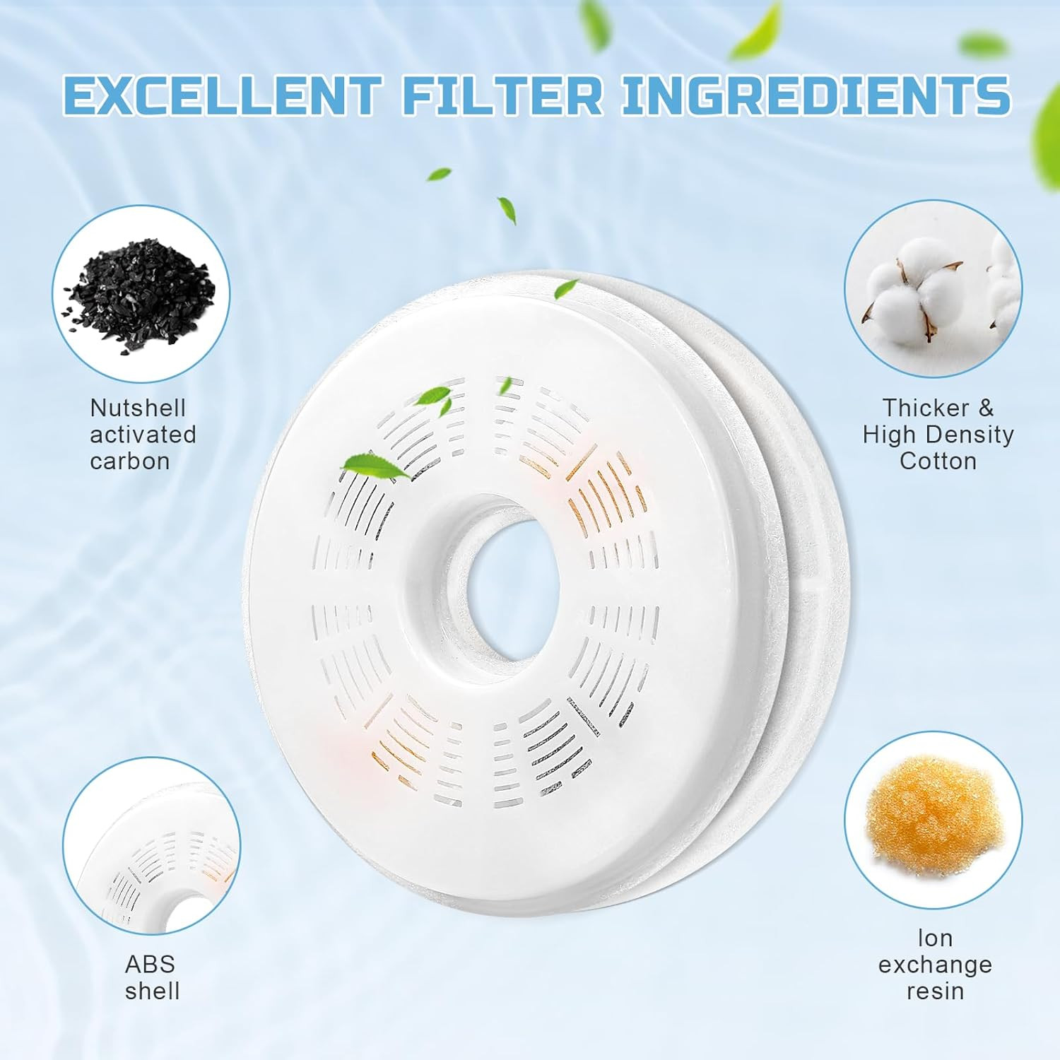 Vindox Cat Fountain Filter, 8 Pack, Compatible with 3L Fountain, Activated Carbon & Ion Exchange Resin, Removes Impurities & Odours, Keeps Pets Healthy image number 1