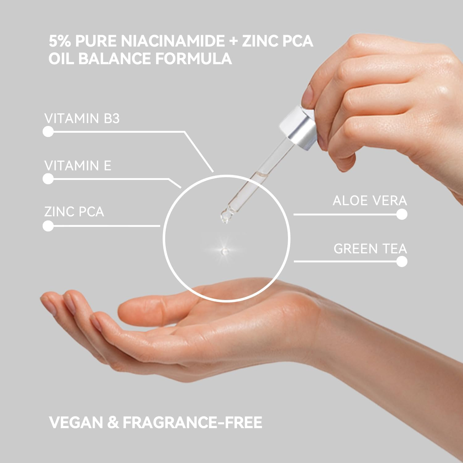 MISSEDSEN Niacinamide Serum with Zinc and Hyaluronic Acid, 30Ml, for Sensitive and Blemish-Prone Skin image number 1