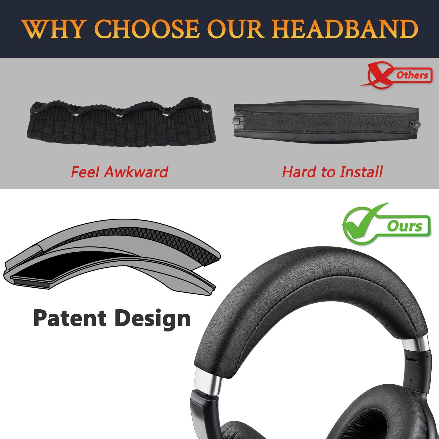 SOULWIT Replacement Headband for Sennheiser PXC550/PXC550II Headphone, Head Strap Pad Kit for EPOS Adapt 660 Headset, Head Band Top Cushion Cover Repair Part - Black image number 2