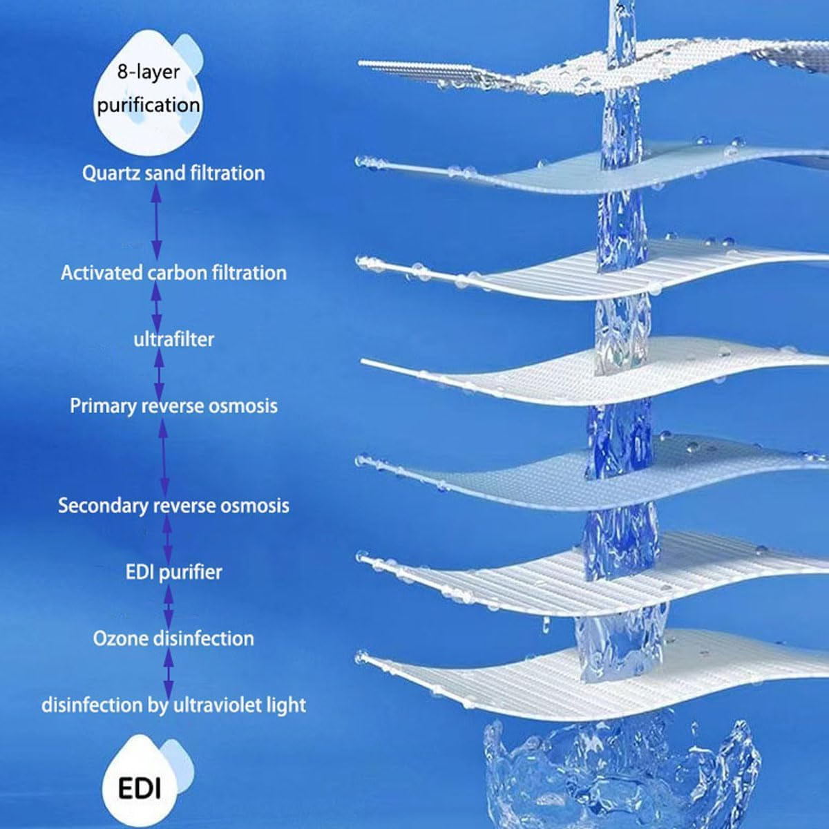 LMSNE 18Pcs Pet Glove Wipes for Dog and Cat,Dog and Cat Fur Face, Ear, Eye, Paws Cleaning Wipes Pet Wash Free Gloves image number 2