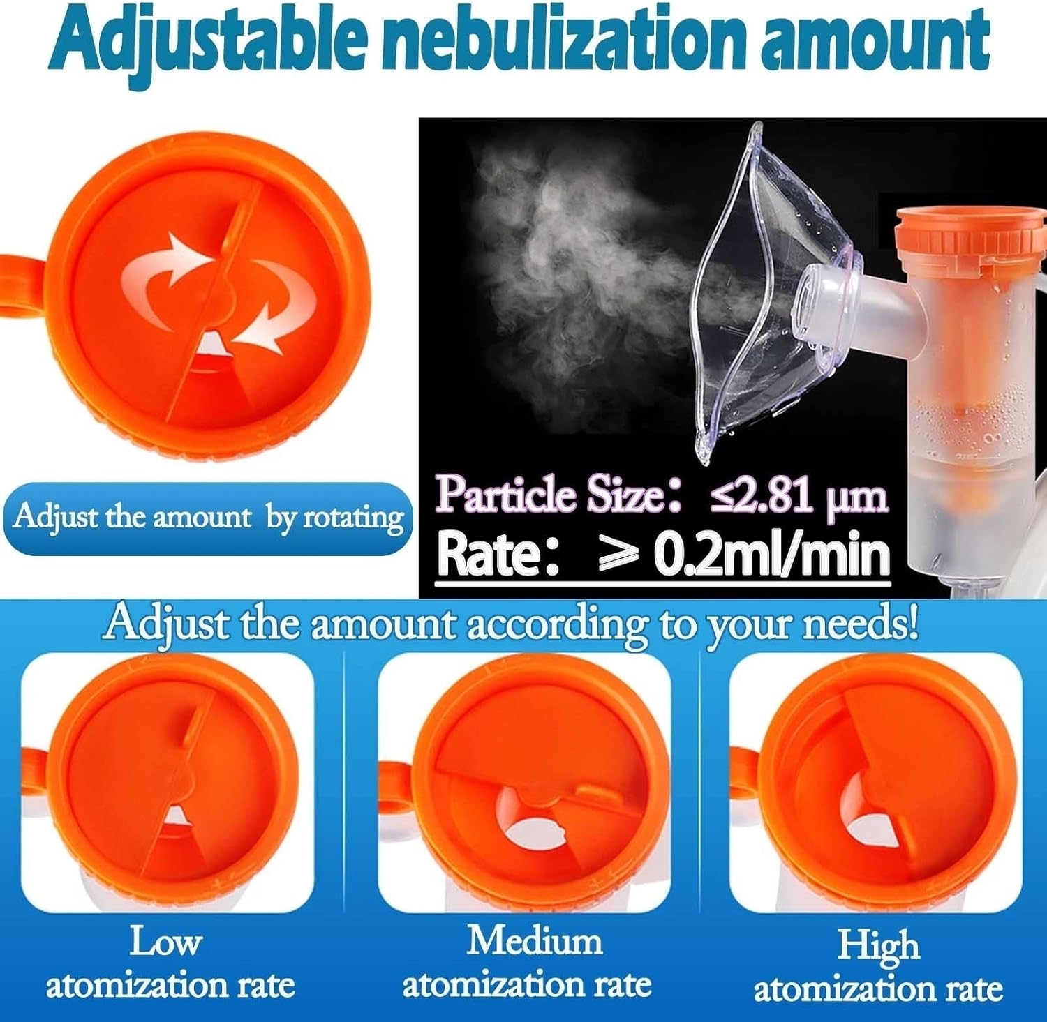 Nebulizer Direct Patient Interface, Nebulizer with Exquisite Design, for Adults and Kids, Effective for OTC Home Use
