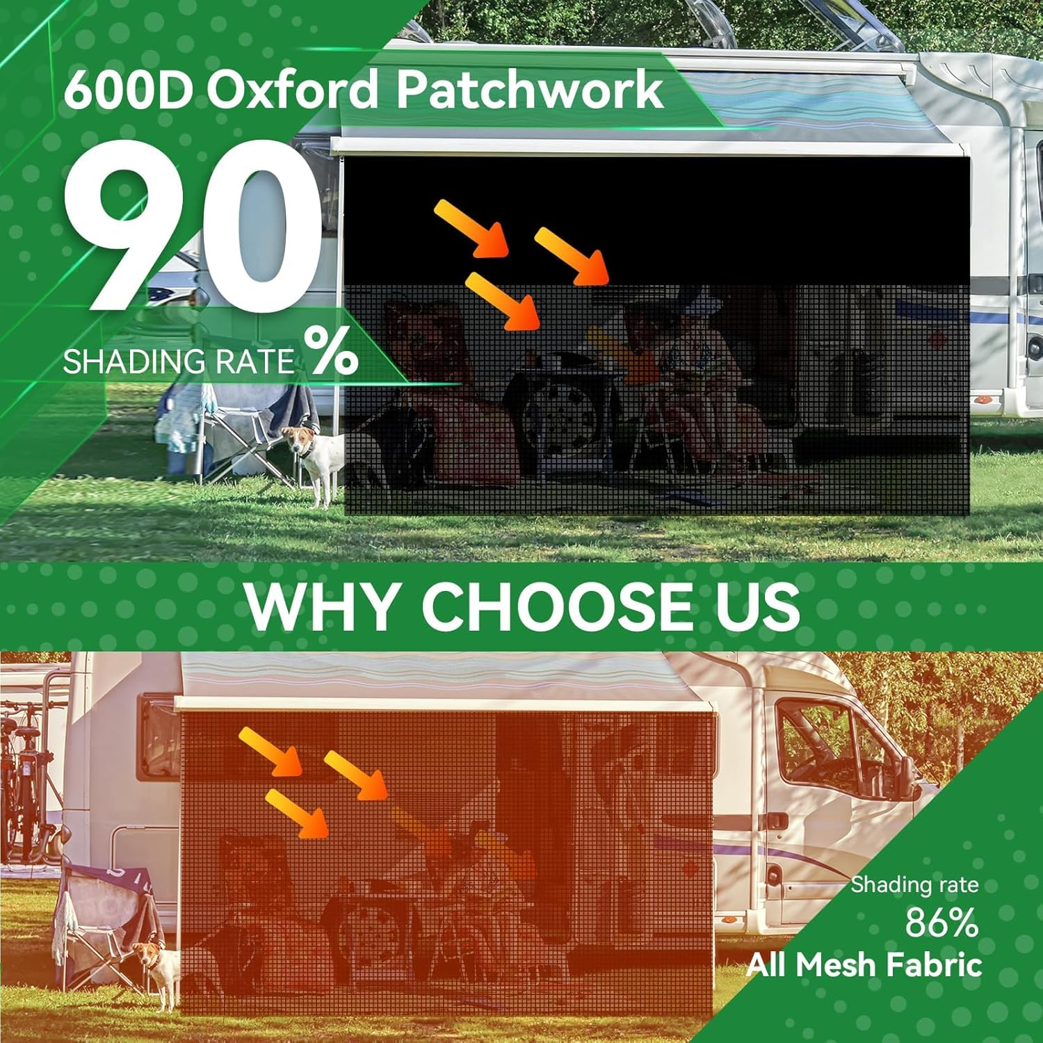 9' X 14'3'' RV Awning Shade Screen with Zipper, 600D Oxford Top + Mesh Bottom, Sun Shade Screen for Awning, Complete Kit for Trailer Camper image number 3