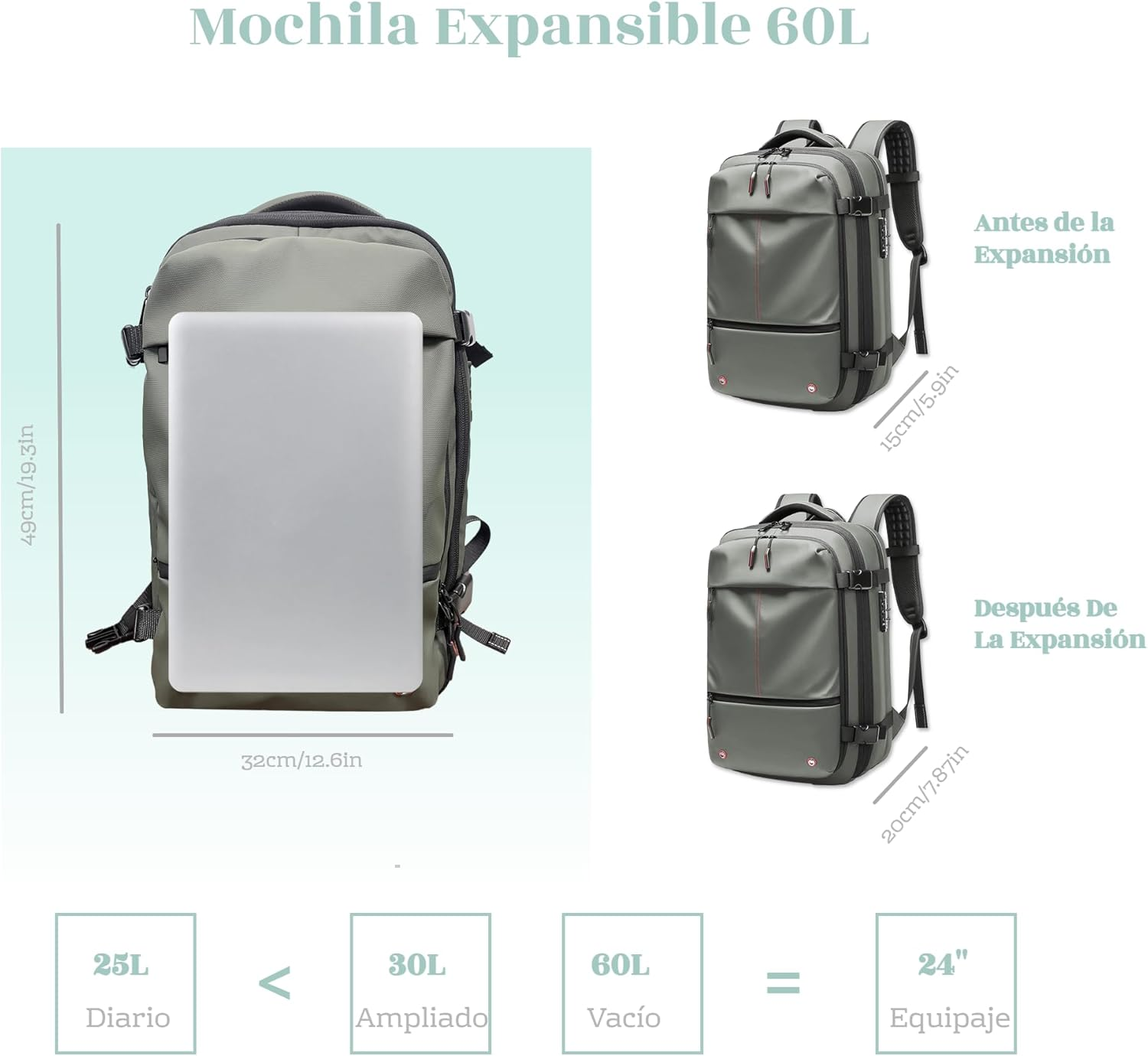 Vacuum Backpack, Backpack, 60L Expandable Vaccage Bag Water Resistant, Airbag Vacuum Compression Backpacks, Vacuum Backpack Travel with Electric Air Pump Set (19 Inches) image number 1