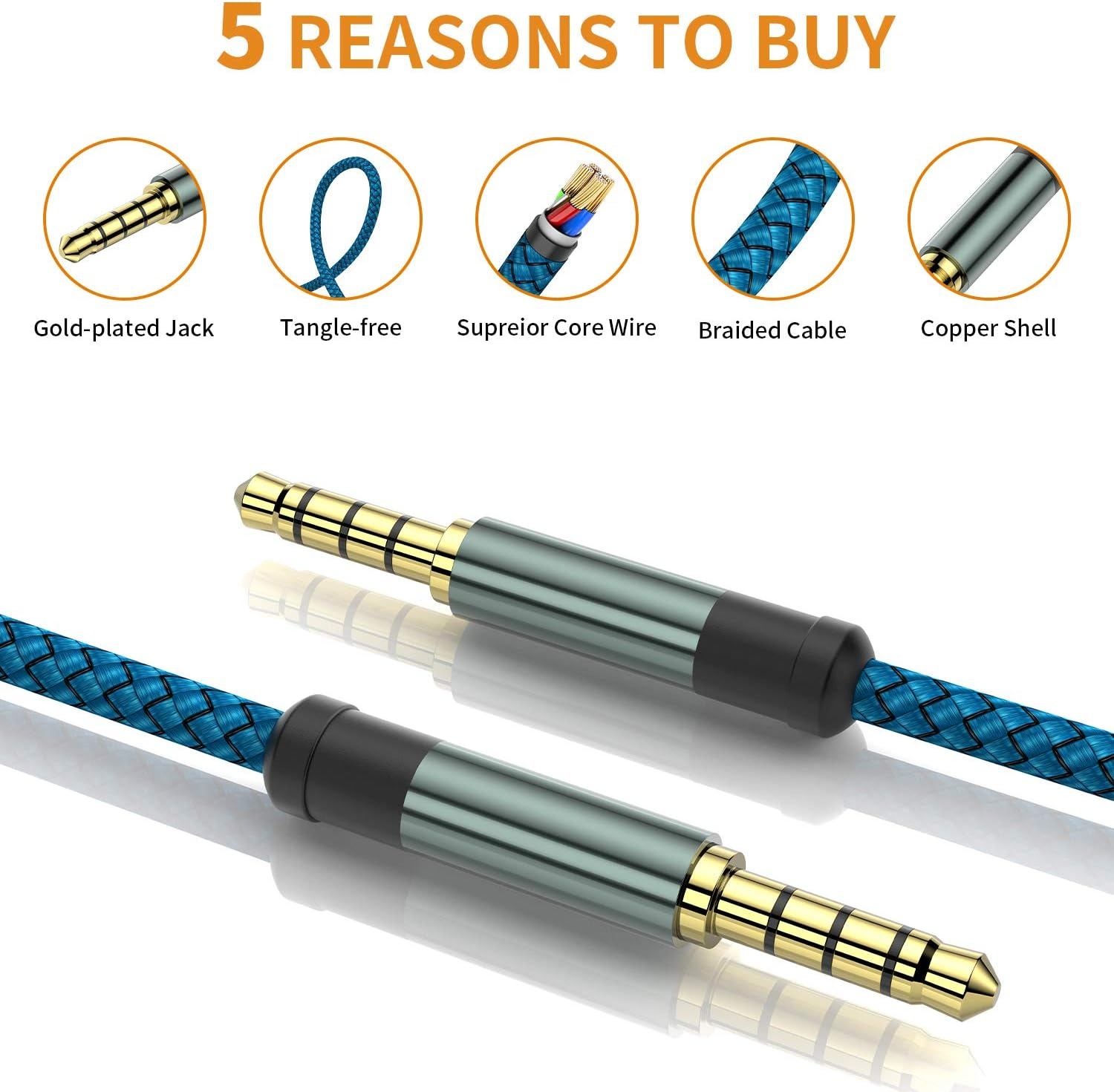 AUX Cable, [5Ft / 2 Pack- Copper Shell, Hi-Fi Sound] 3.5Mm 1/8" Auxiliary 4 Pole Stereo Audio Nylon Braided Aux Cord Compatible Car Home Stereos,Speaker,Iphone Ipod Ipad,Headphones,Sony,Echo Dot(Blue) image number 1
