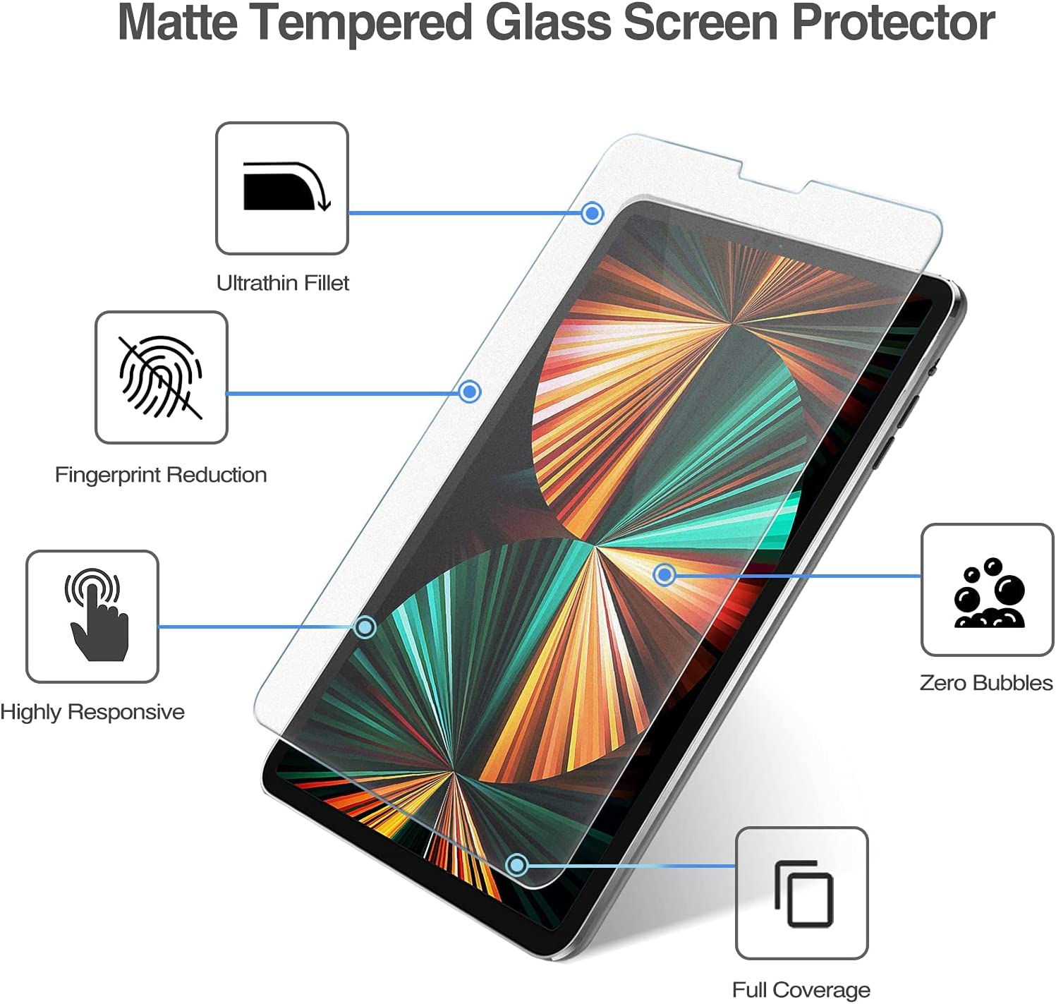 Procase Matte Screen Protector for Ipad Pro 12.9 Inch 6Th Gen 2022/ 5Th Gen 2021/ 4Th Gen 2020/ 3Rd Gen 2018, Anti-Fingerprint Matte Tempered Glass Screen Film Guard for Ipad Pro 12.9" 2022 2021 2020 2018 image number 2