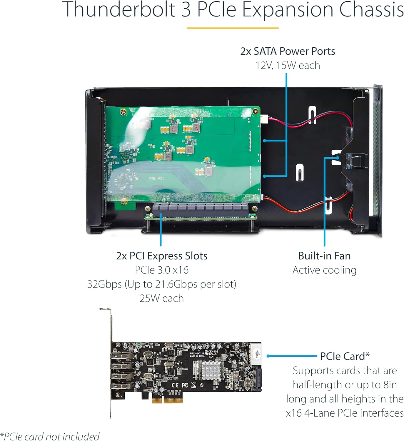 Startech.Com Thunderbolt 3 Pcie Expansion Chassis, External Enclosure W/Dual PCI Express Slots, Pcie Box for Laptops/Desktops/All-In-Ones, 8K/4K Output via TB3/DP 1.4 , TAA (2TBT3-PCIE-ENCLOSURE) image number 2