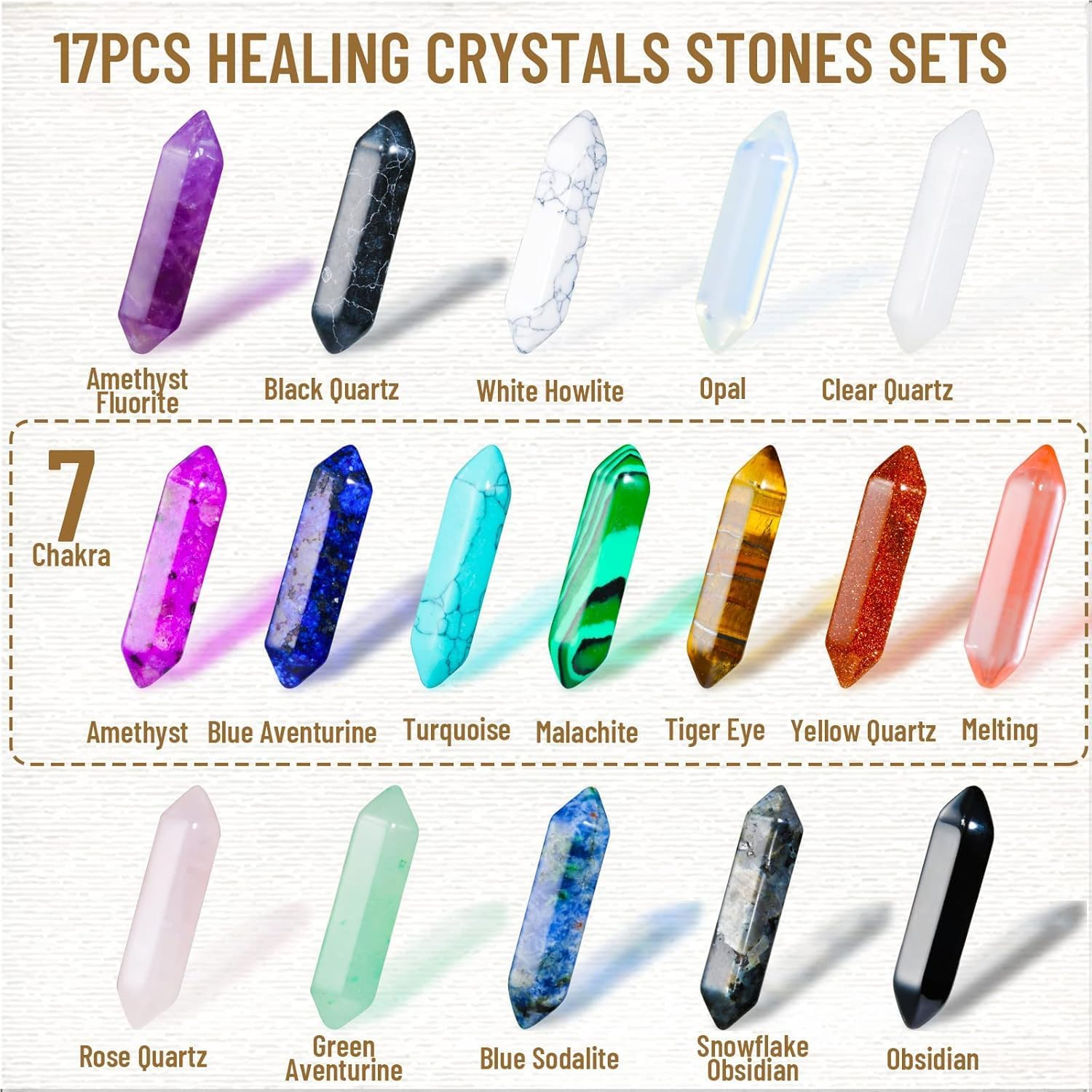 17Pcs Healing Crystals Stones Sets, Hexagonal Bullet Shaped Reiki Meditation Gemstone Chakra Stones Tiger Eye Obsidian Quartz Crystals Gemstone Wand Set Pendants with Storage Box image number 3