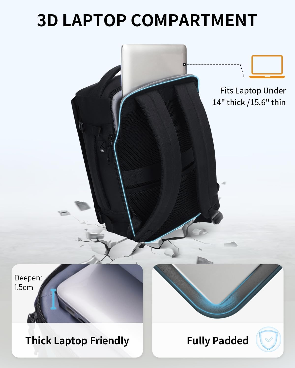 ECOHUB for Ryanair Cabin Bags 40X20X25, 20L Underseat Carry on Backpack with 14&rdquo; Laptop Compartment, Water-Resistant Travel Hand Luggage Bag, Recycled Rucksack with Anti-Theft Pocket - Dark Blue image number 3