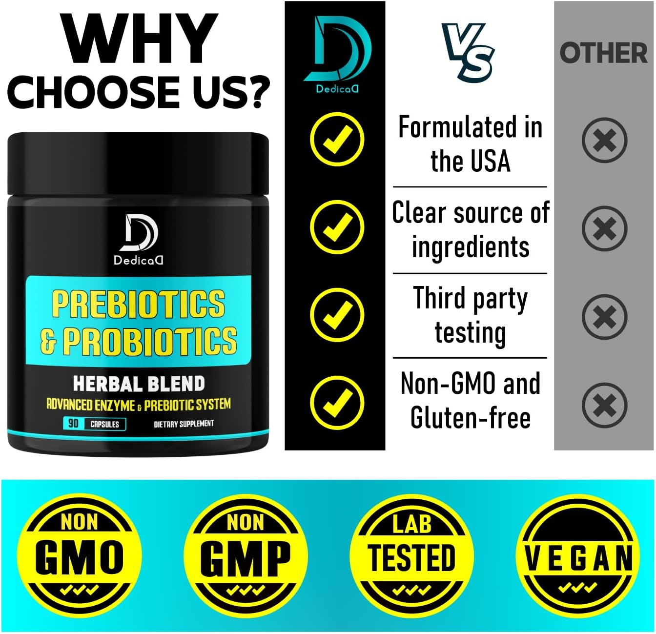 Probiotics and Prebiotics Complex. Added with Inulin, Peppermint Leaf, Ginger Root, Glucoamylase, Amylase, Bromelain - 90 Capsules | Advanced Probiotic for Women & Men by Dedicad image number 6