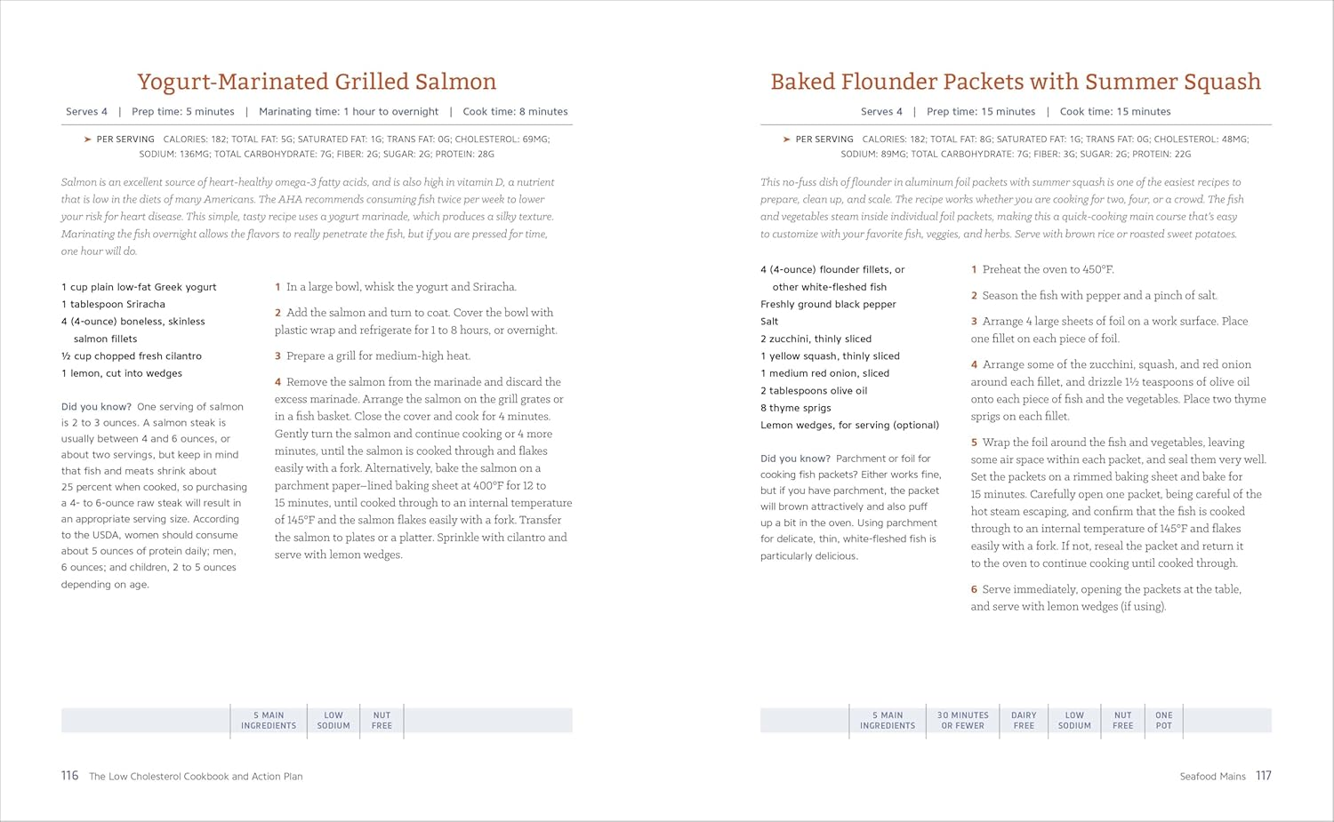 The Low Cholesterol Cookbook and Action Plan: 4 Weeks to Cut Cholesterol and Improve Heart Health image number 1