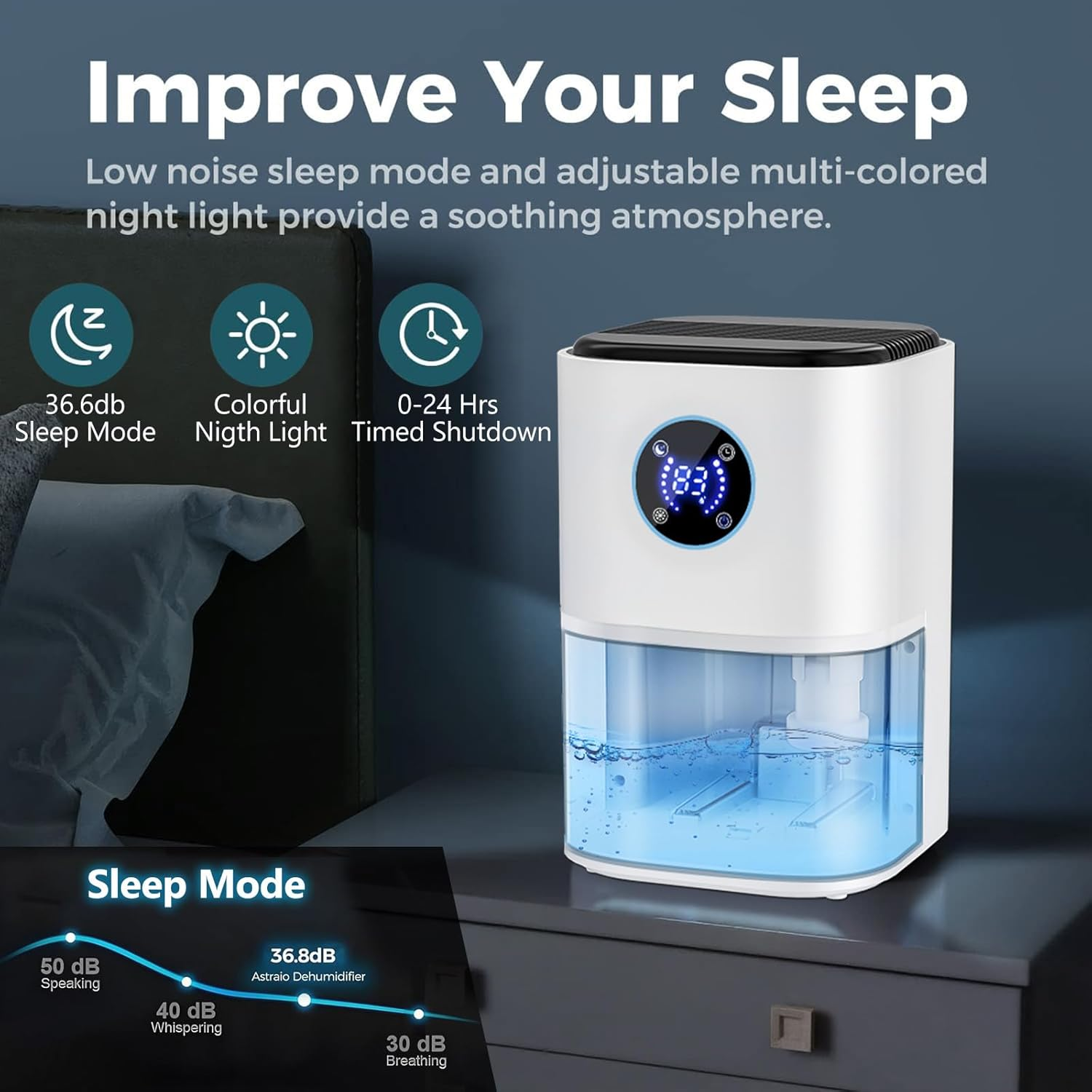 2000ML Dehumidifiers for Home, Multifunctional Air Purifier Dehumidifier with Touchscreen Control,Humidity Setting,7 Colorful Light,Quiet Sleep Mode,Auto Shut-Off,For Drying Clothes,Bedroom,Bathroom image number 6