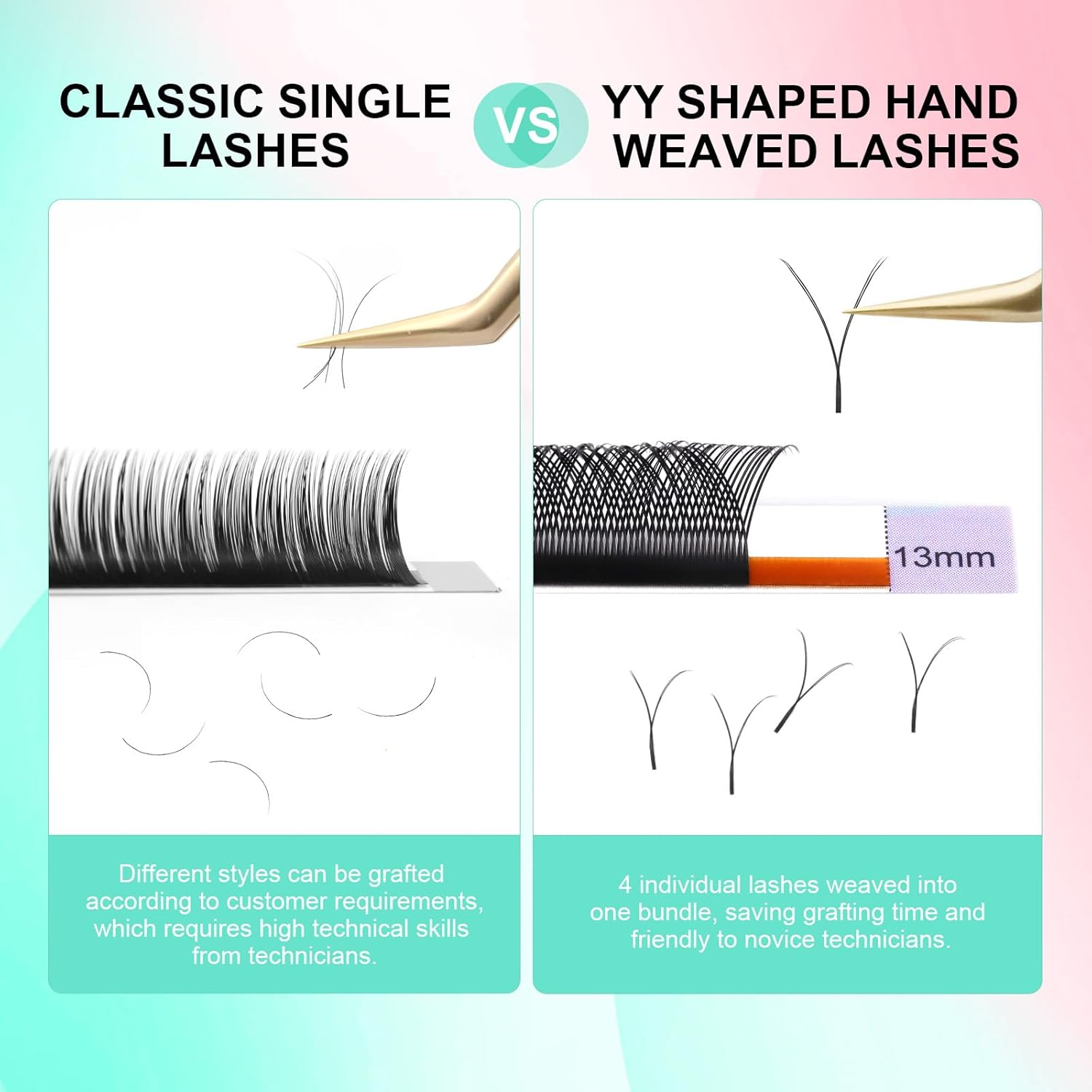 NAGARAKU YY Eyelash Extensions Supplies Y Lash Premade 4D Easy Fan Russian Volume Cluster Faux Mink Matte 12 Rows Pre Fanned Wispies Crisscross Eye Lashes(0.07Mm C Curl 10Mm) image number 5