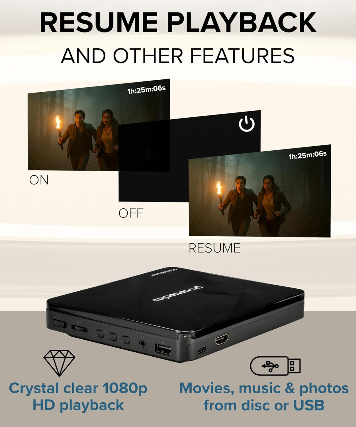 Small Mini Multi Region HDMI DVD Player for TV &ndash; Powered from USB Socket or Included UK Mains &ndash; 1080P &ndash; Full Function Remote - LED Display &ndash; GT-MICRO-DVD image number 5