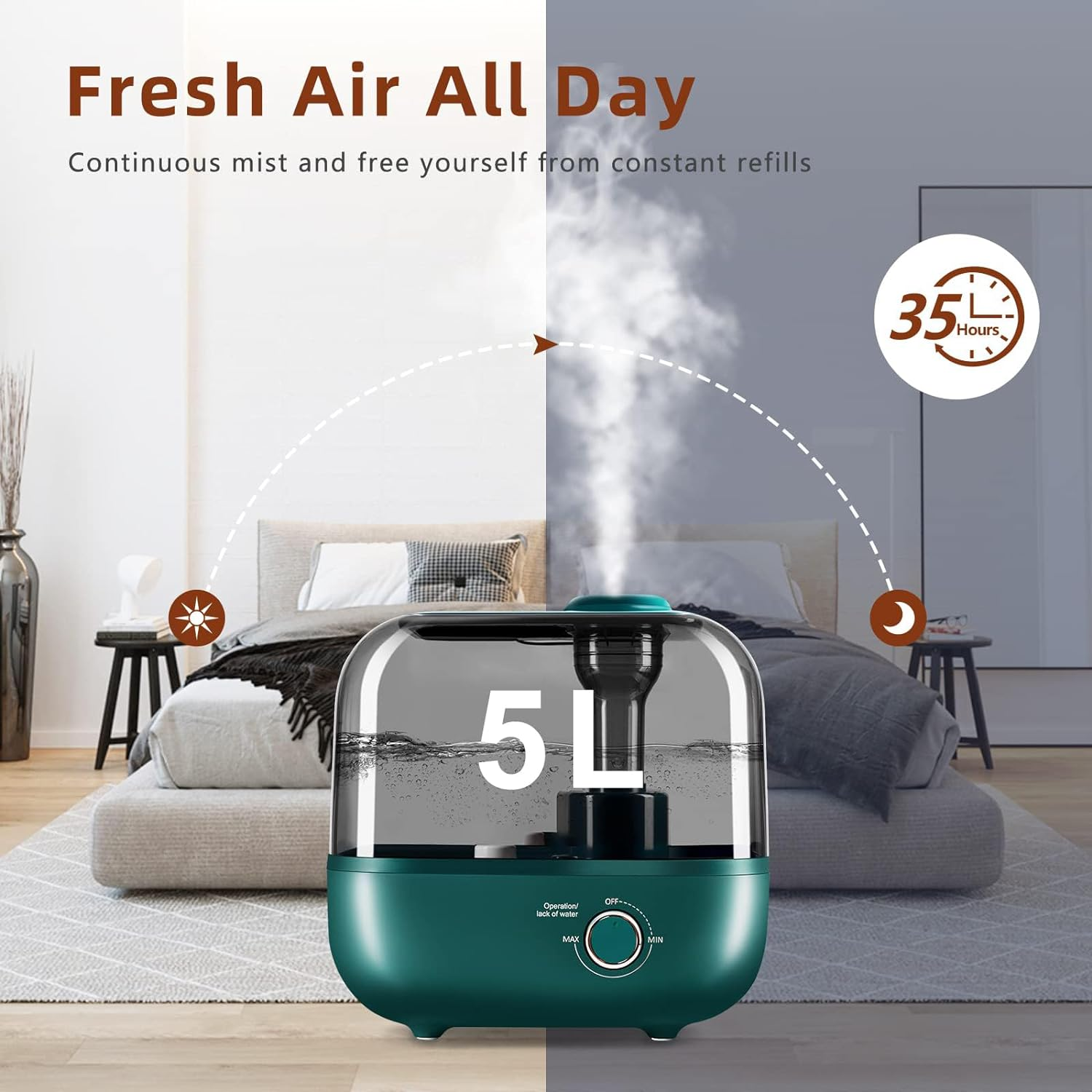 BEAR Humidifier for Bedroom, 5L Cool Mist Air Humidifier with Essential Oil Diffuser, Top Fill Humidifier for Baby Plants, Quiet, 360&deg; Nozzle, Auto-Shut Off, Easy to Clean (AU Adapter)