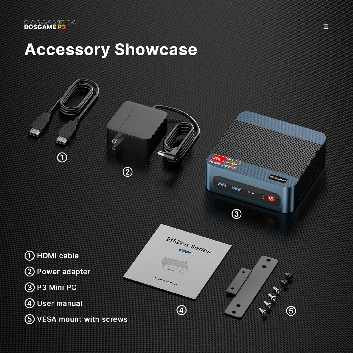 Mini PC Ryzen 7 6800H (Up to 4.7Ghz, 8C/16T) BOSGAME P3 Mini Desktop Computers DDR5 24GB RAM 1TB M.2 Nvme Pcie 4.0 SSD, Mini PC Windows 11 Pro Dual 2.5G RJ45 LAN, USB 4.0 Wifi 6E USB 3.2 Gen2 image number 3