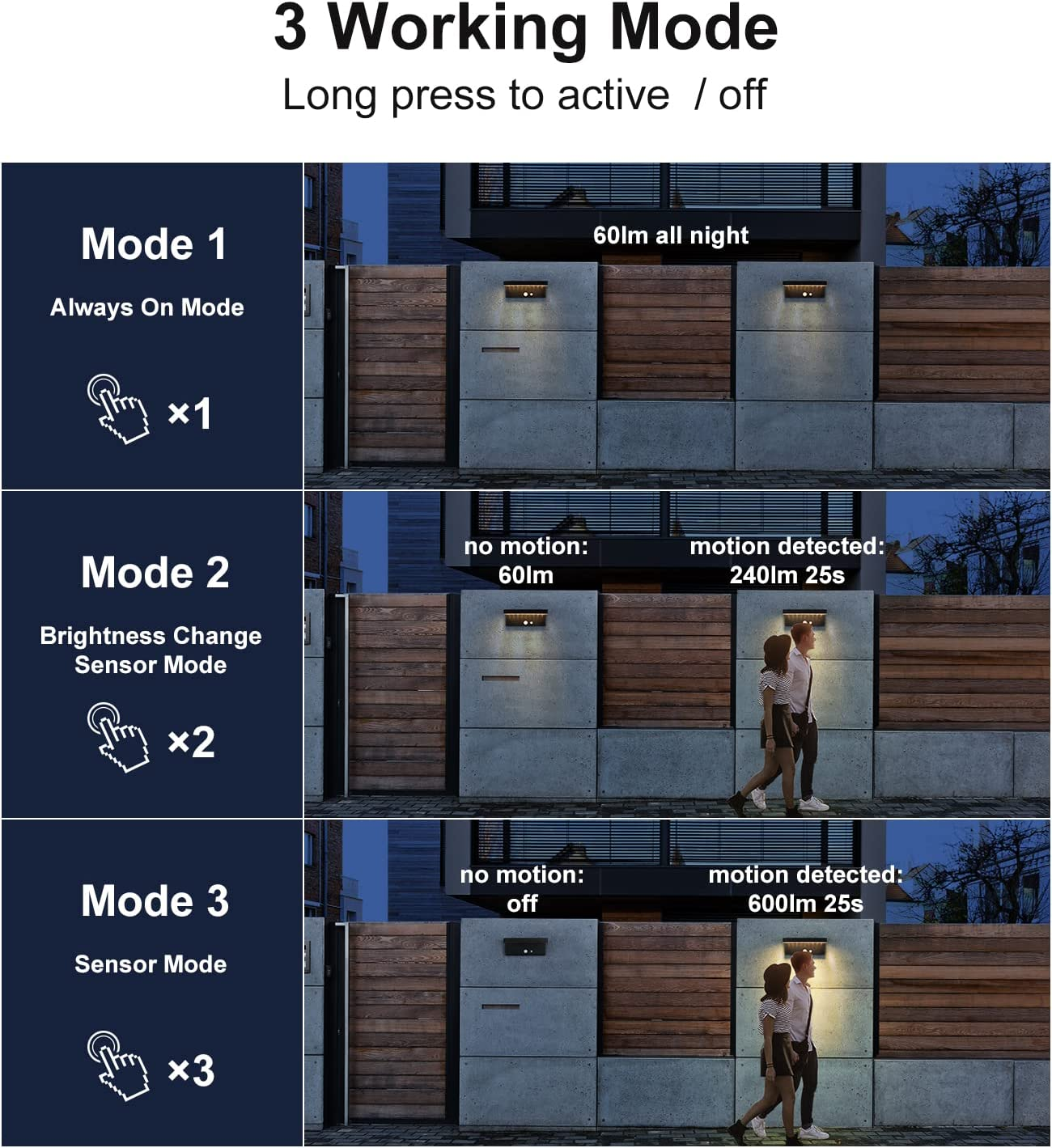 Solar Outdoor Wall Light, DAWALIGHT Motion Sensor with 3 Lighting Modes 3000K Ip44 Waterproof, Solar Light Patio Porch Decoration Aluminum Black image number 4