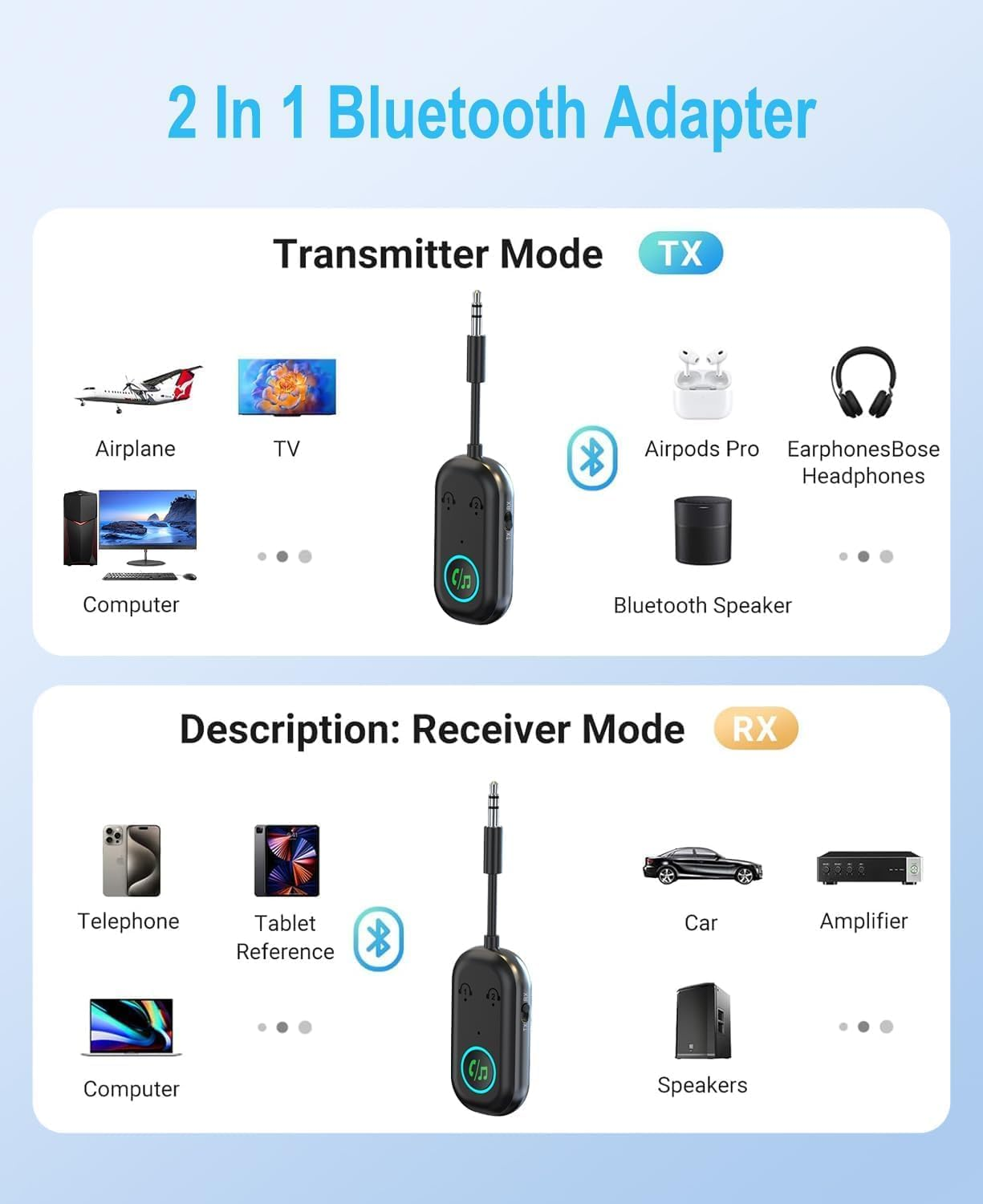 Airplane Bluetooth Transmitter, 2-In-1 Bluetooth 5.3 Transmitter Adapter for Airpods or Headphones Dual Pairs, 3.5Mm AUX Jack Wireless Audio Receiver for Flight, TV, Treadmill, Gaming Devices image number 4