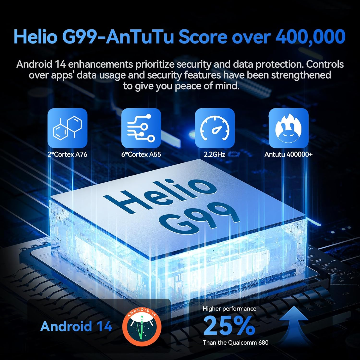 ALLDOCUBE Iplay 60 Pro 11 Inch Tablet, 90Hz Reflex 1920X1200 FHD Android 14 Tablet, 16GB(6+10)RAM+128GB+1.5TB Expand, Mediatek Helio G99 Octa-Core, Widevine L1, 7000Mah, Quad Speaker, 4G/Wifi5, PD 18W