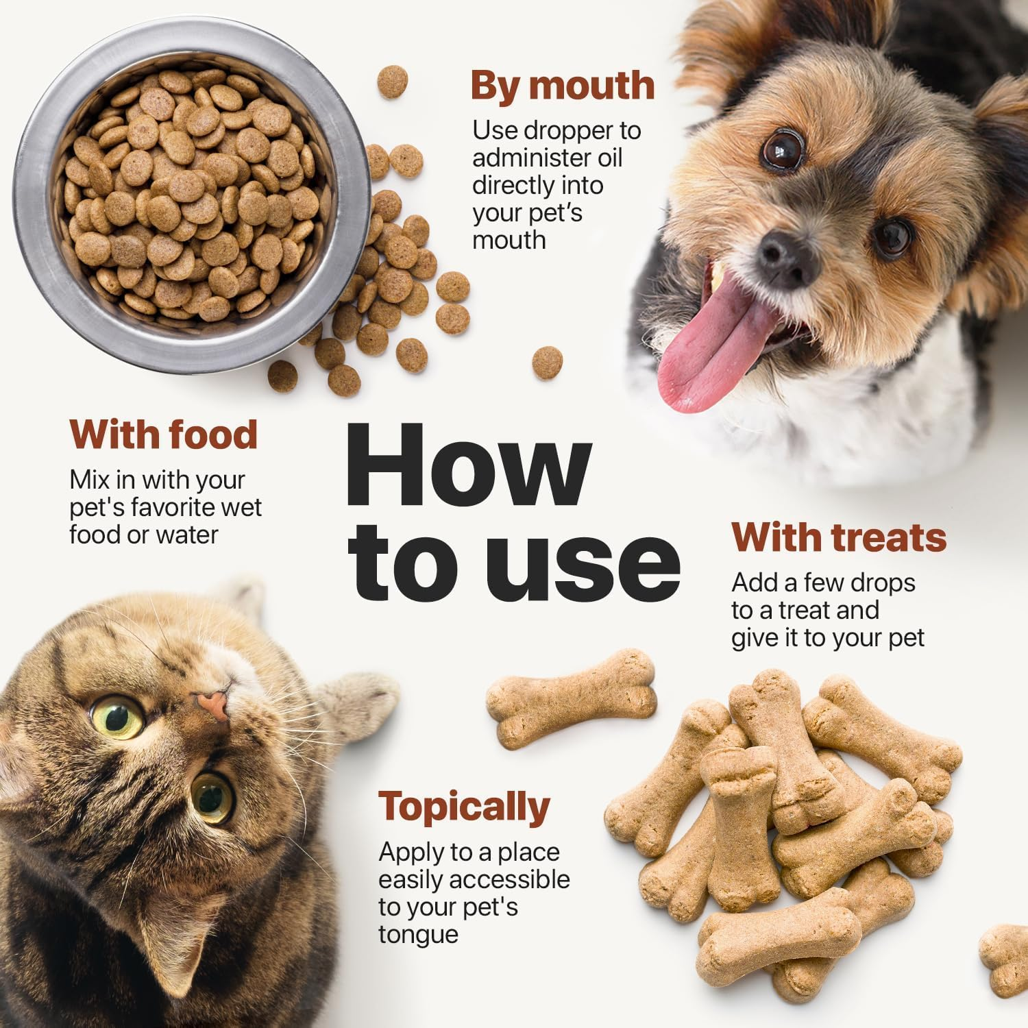 Charlie Buddy - Oil for Dogs Cats - Hip and Joint Support and Skin Health - Anxiety, Calm, Pain - Omega 3, 6, 9 and Vitamins B, C, E image number 6