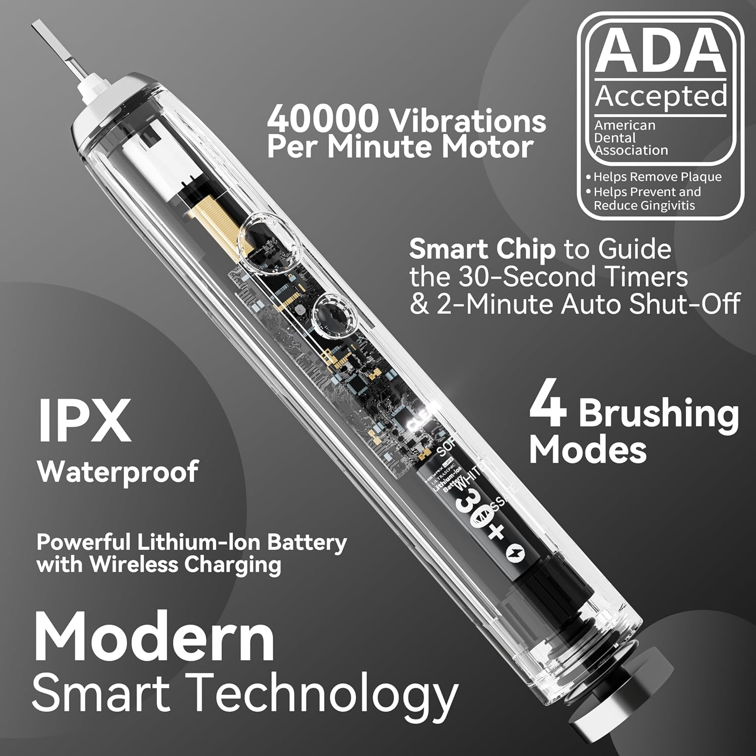 HEYMIX Ultrasonic Electric Toothbrush, Power Electrical Toothbrush Sonic Cleaning, Oral Hygiene Rechargeable Teeth Brush, Mouthwash Whitening Toothbrush with 8 Brush-Head & Travel Case ADA Certified image number 4