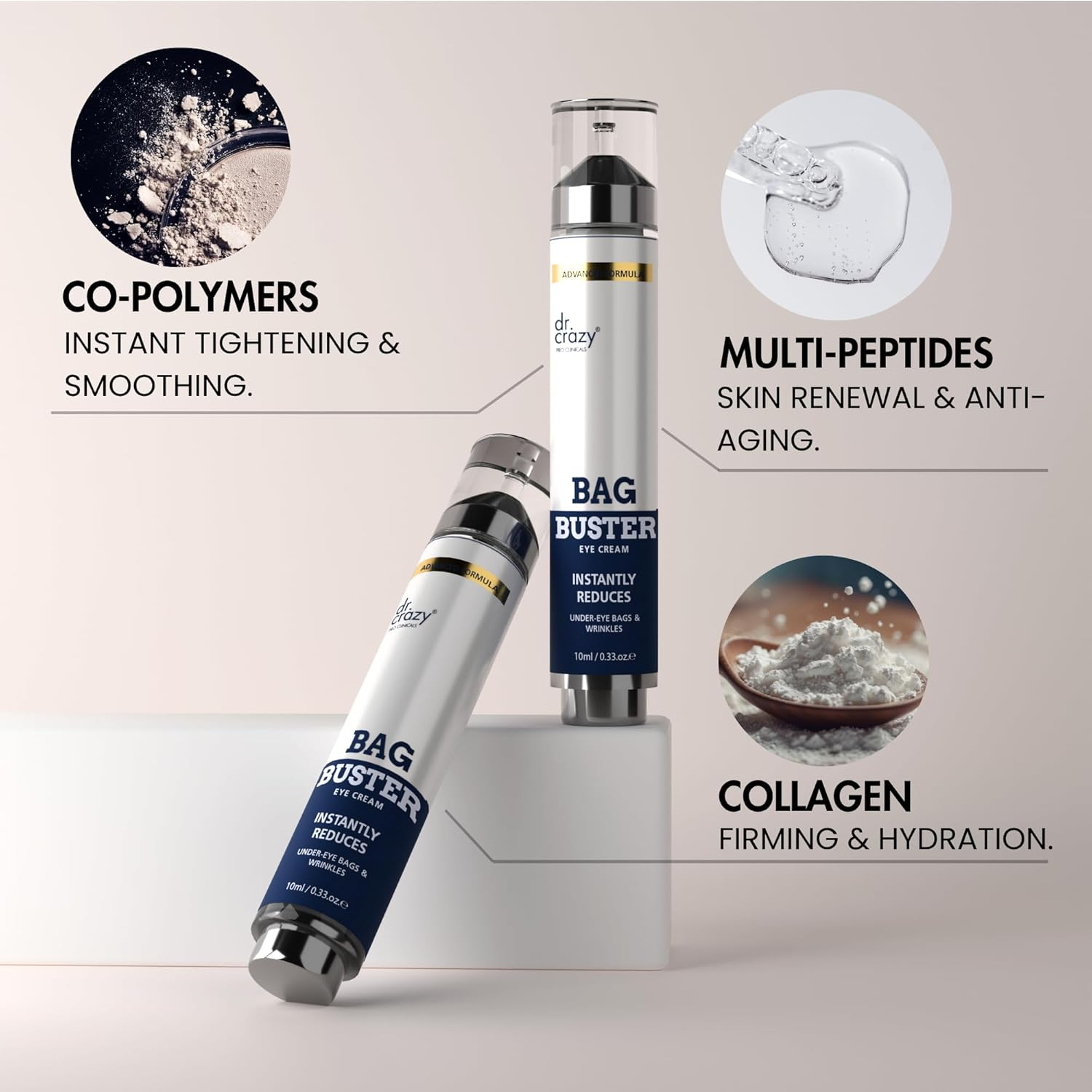 Bag Buster Instant Eye Bag Remover &ndash; Rapid Reduction Serum with Silicate & Peptide Complex &ndash; Visibly Smooths Under‑Eye Bags, Puffiness & Fine Lines in 3 Minutes (10 Ml)