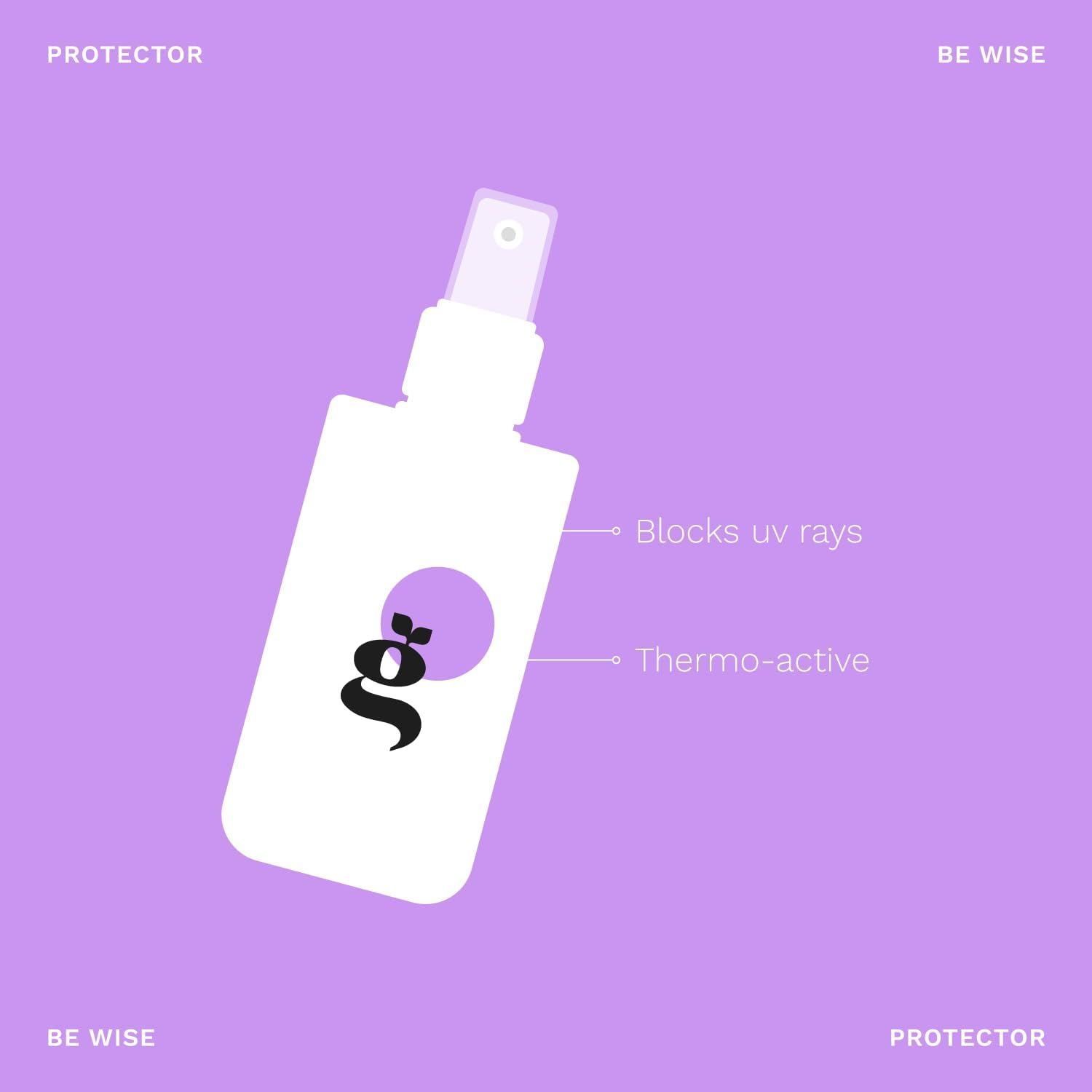 Ginger Root Extract | Thermal and Solar Protection for All Types of Women'S and Men'S Hair, Stimulates Growth and Controls Loss - 6 Onz | Be Wise image number 1