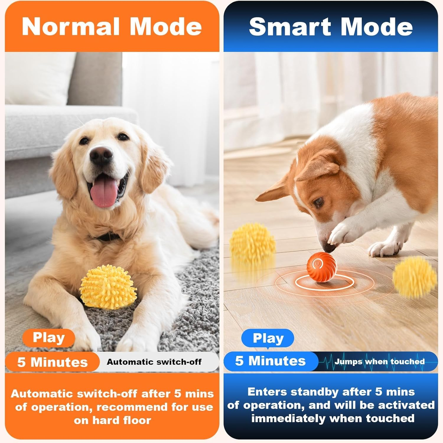Interactive Dog Toys, Electric Dog Ball Toy with Cover, Automatic Dog Toys to Keep Them Busy, Moving Dog Enrichment Toys for Small/Medium/Large Dogs (Large Orange) image number 3