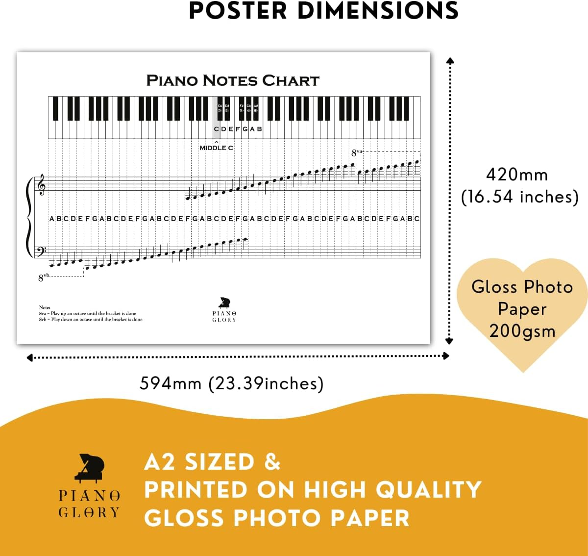 Pianoglory Piano Notes Poster, A2 Size, Gloss Photo Paper, 59.4 X 42Cm (Black and White) image number 3