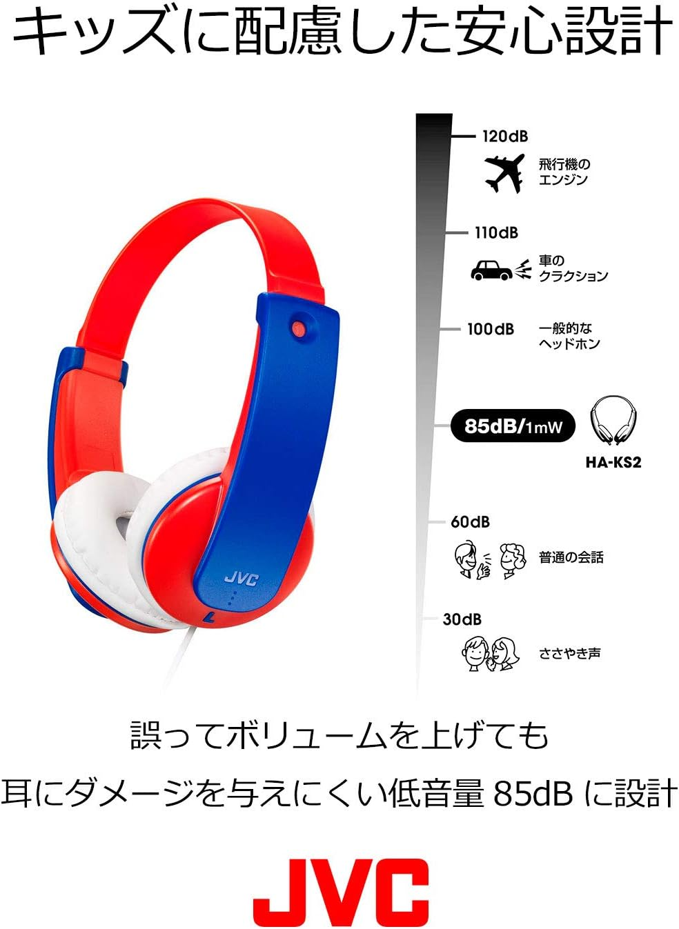 JVC Kids Red Sealed Headphones HA-KS2-R image number 5