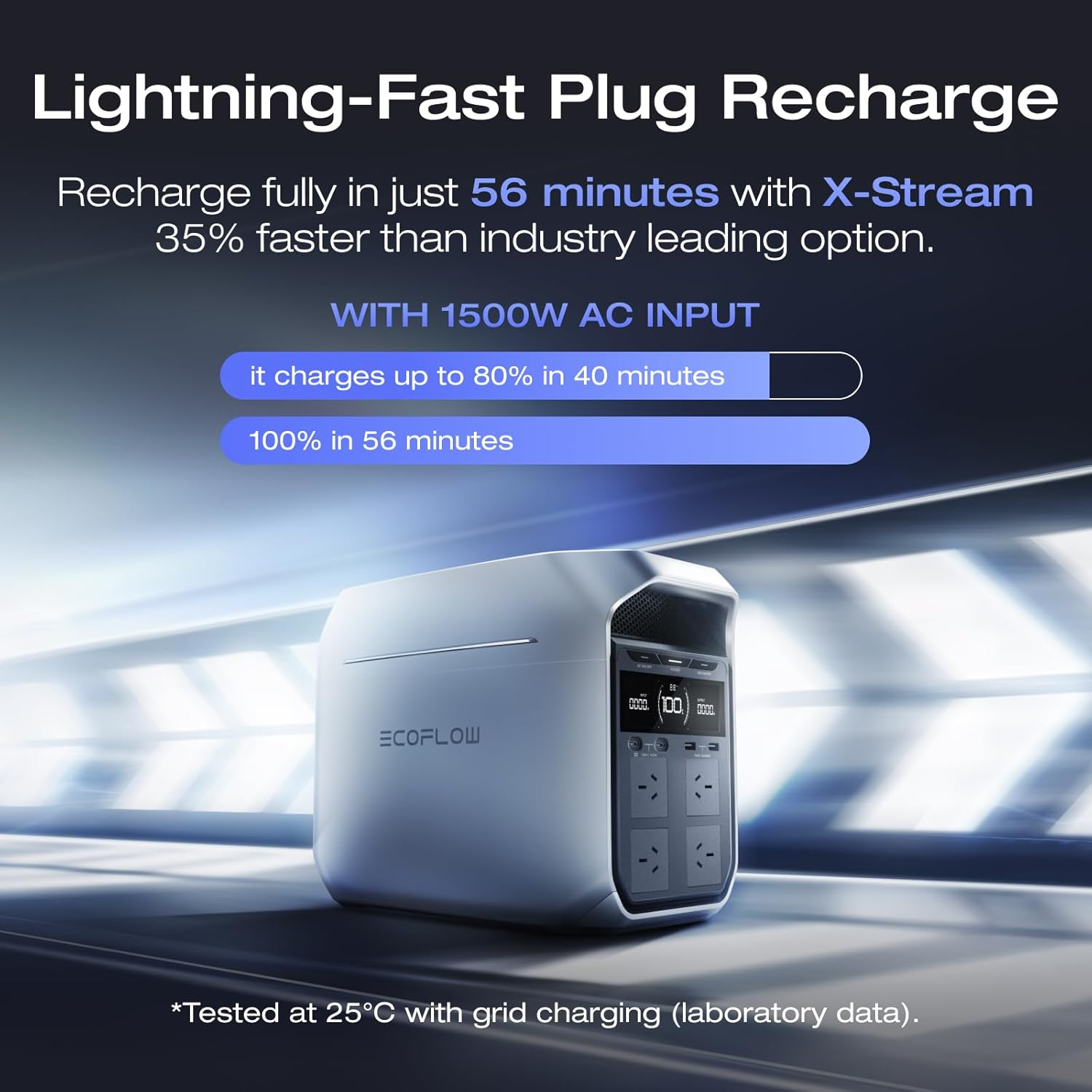 EF ECOFLOW DELTA 3 plus Portable Power Station, Solar Generator (Solar Panel Optional) with 1000W Solar Input, Electric Generator with UPS, 1024Wh LFP Battery for Home Backup, Camping&Rv image number 2
