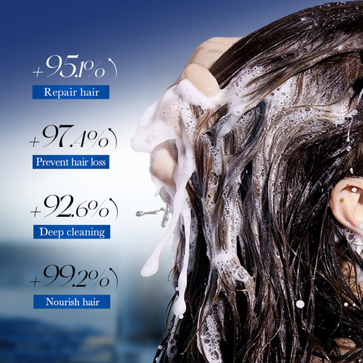 Yruioon Volumizing Shampoo for Fuller Hair - Deep Cleansing Formula Reduces Oil & Strengthens - Men and Women Blue One Size